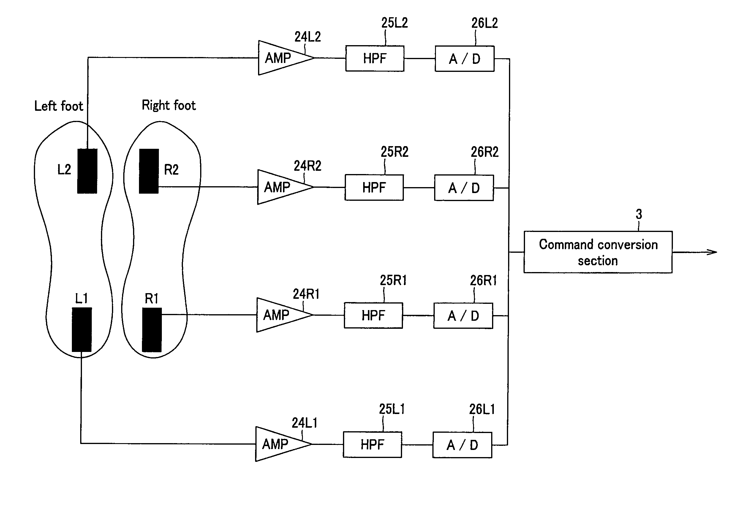 Electronic apparatus, input device, and input method