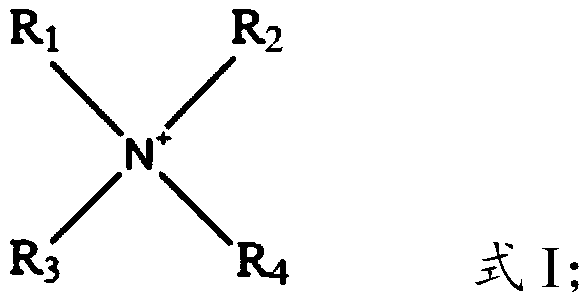 Water-based eutectic solvent, preparation method thereof and oil extraction and desulfurization method