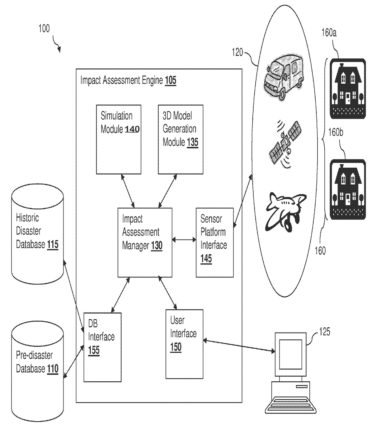 Post-disaster assessment systems and methods