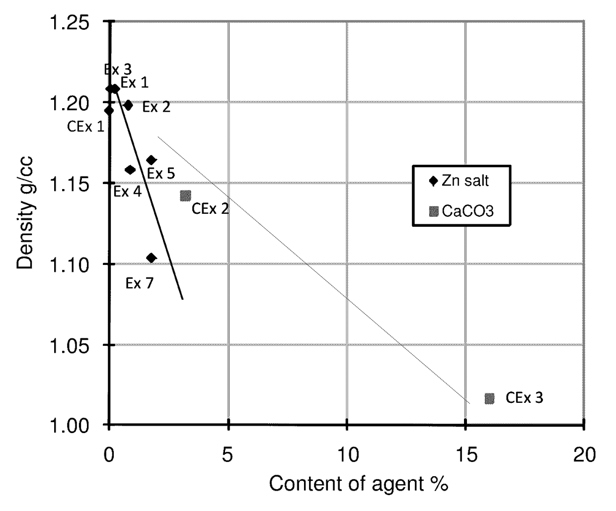 Biaxially oriented cavitated polylactic acid film