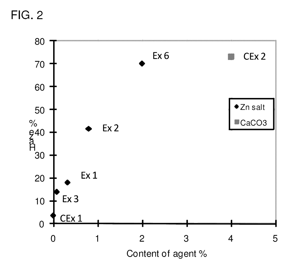 Biaxially oriented cavitated polylactic acid film