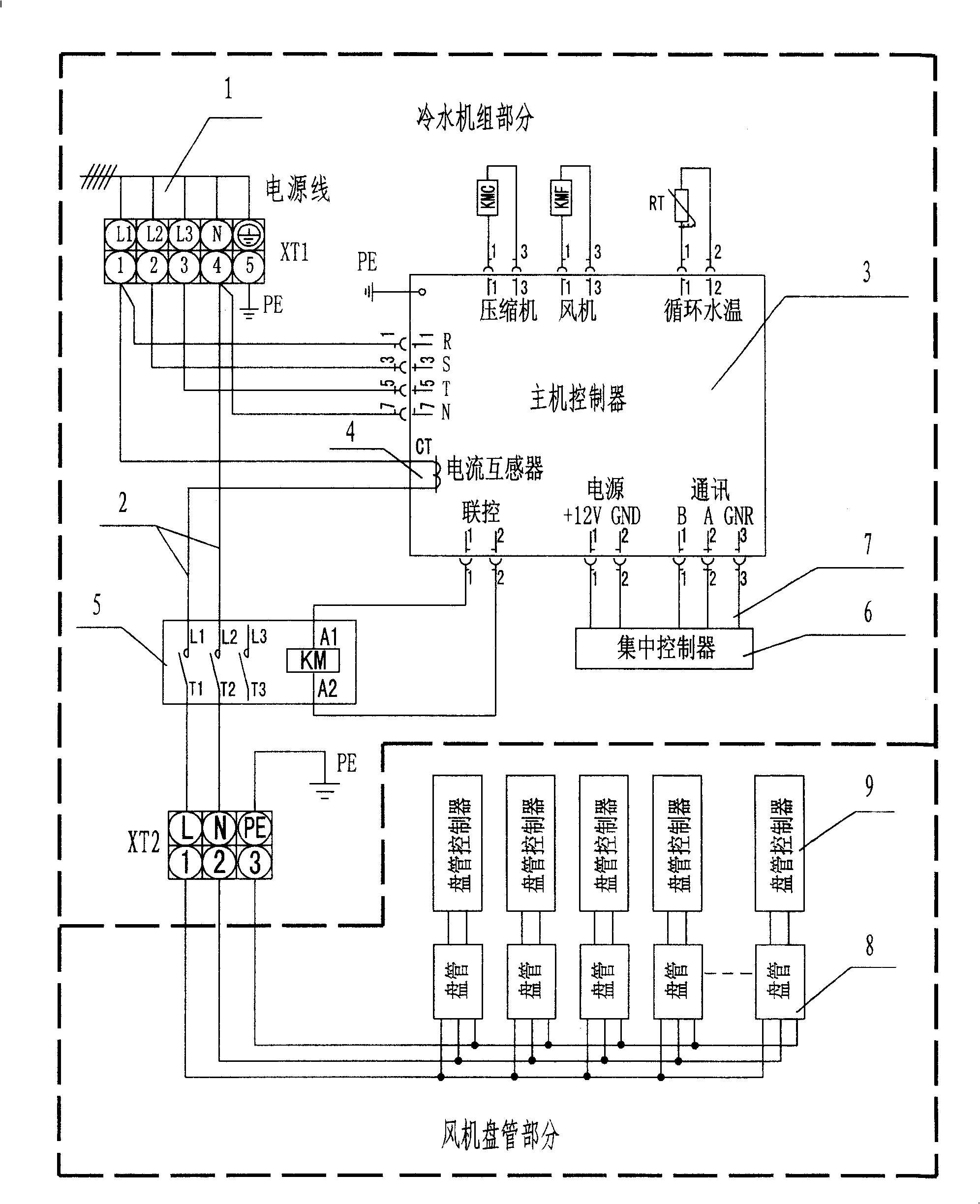 Cooling system for cold and hot water machine set with fan disc pipe