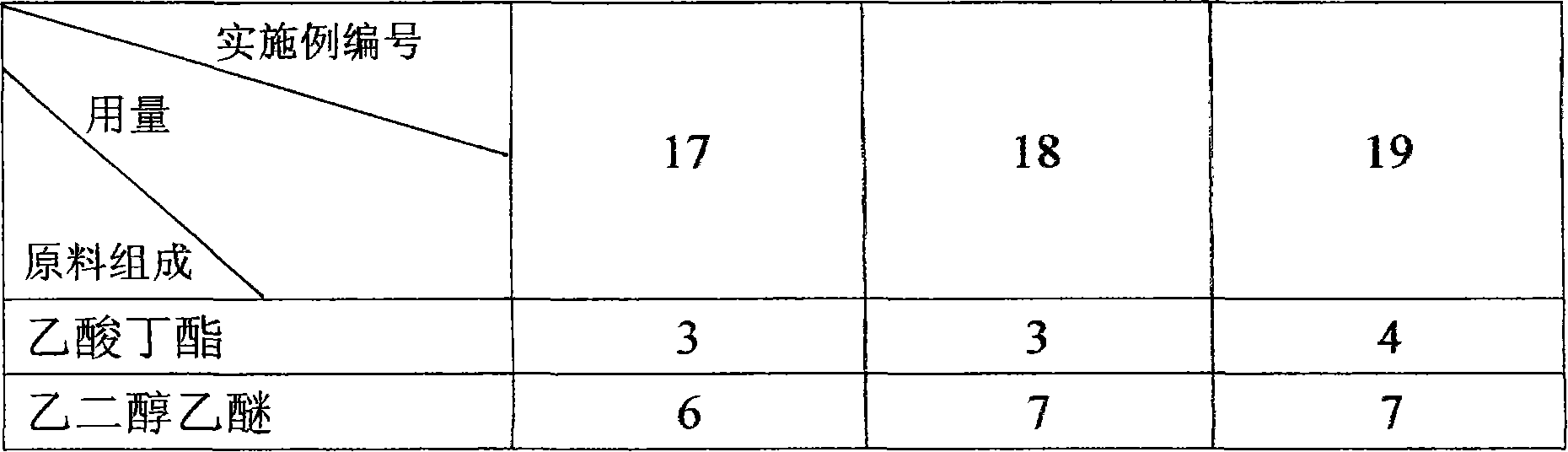 Production method for transparent suboptical polyester film