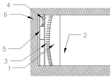 Non-frozen shield mud for shield freezing method and application method thereof