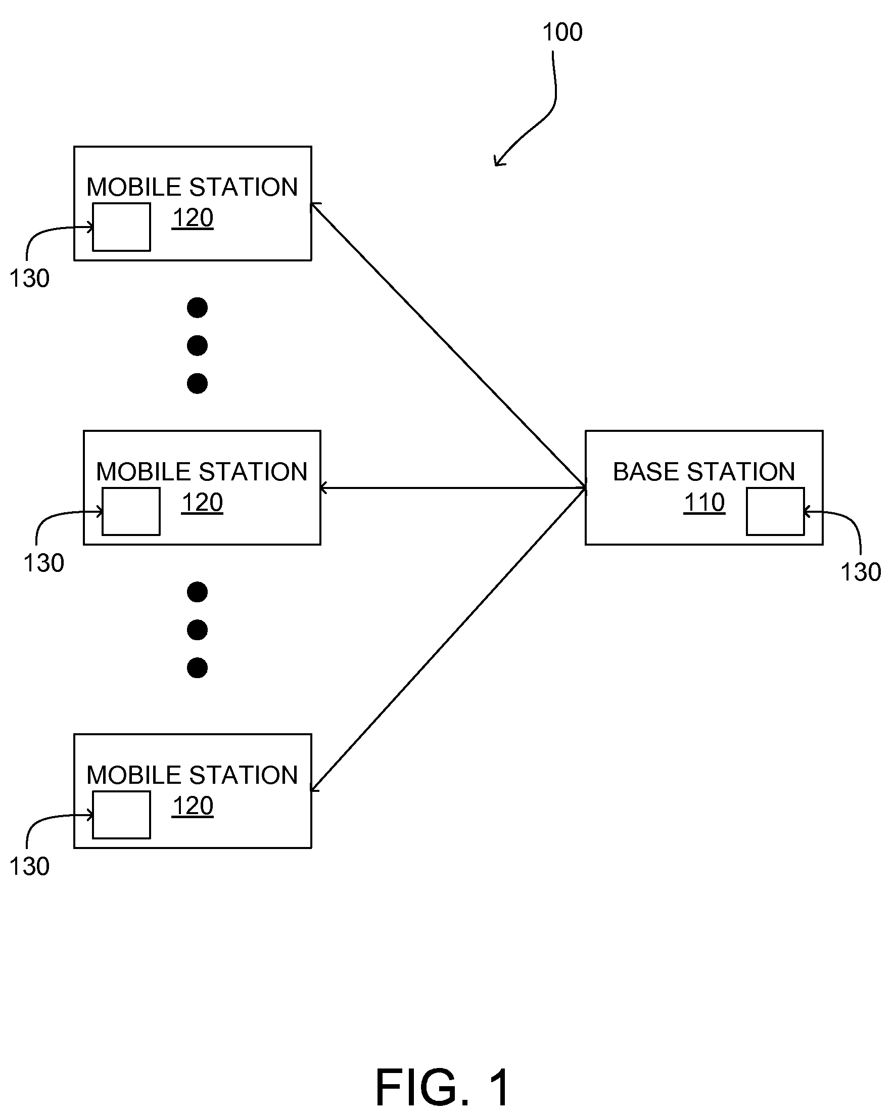 Adjusting power consumption of mobile communication devices based on received signal quality