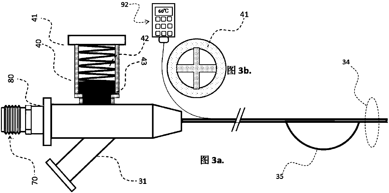 Internal cooling microwave catheter capable of monitoring temperature in real time and system