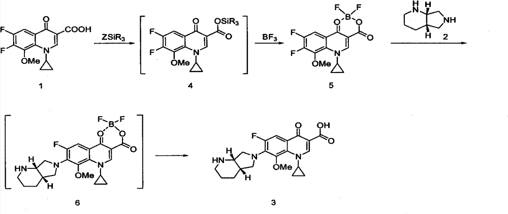 Improvement of preparation method of moxifloxacin hydrochloride