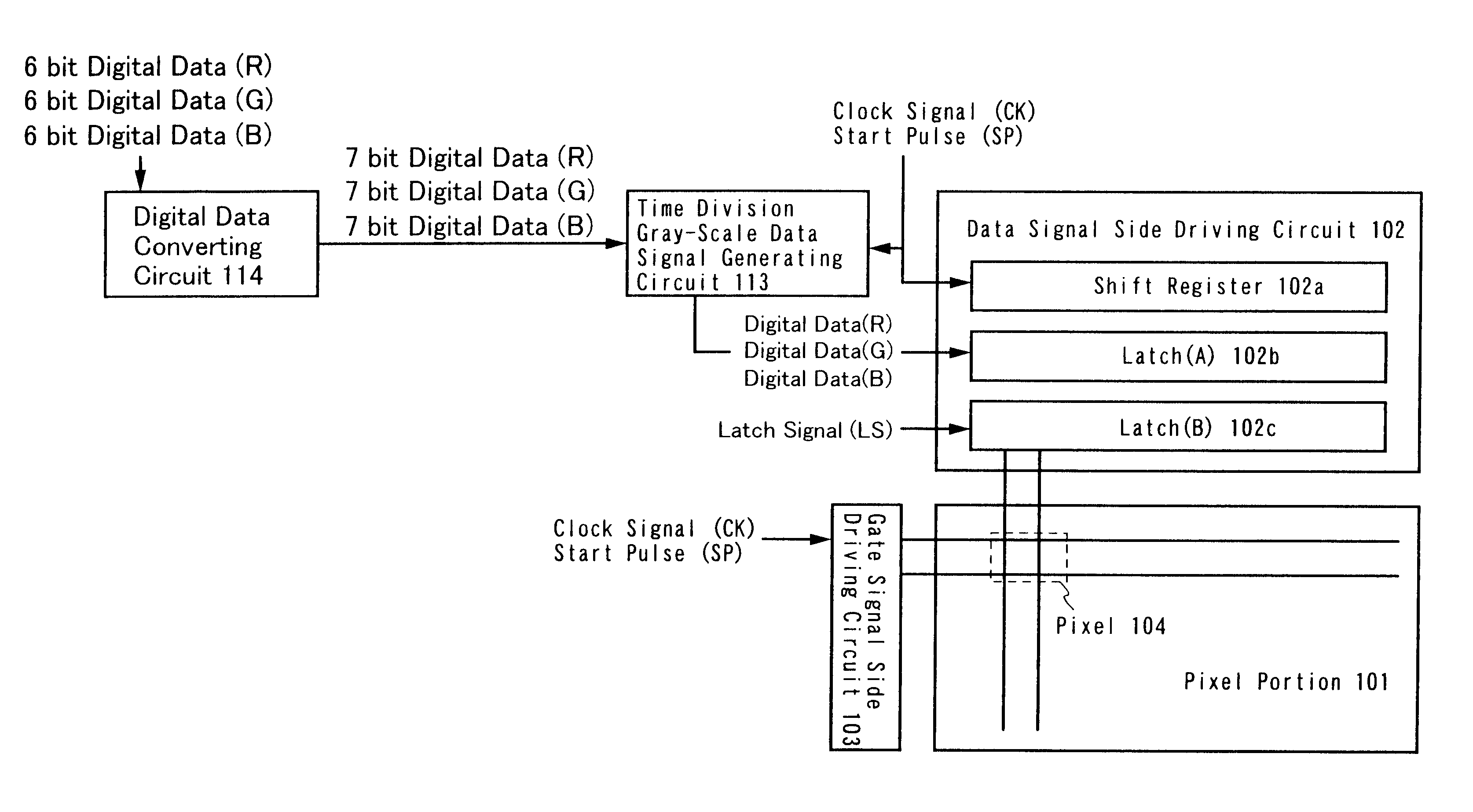 EL display device and driving method thereof