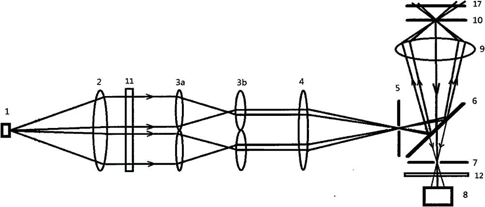 Lighting device and method