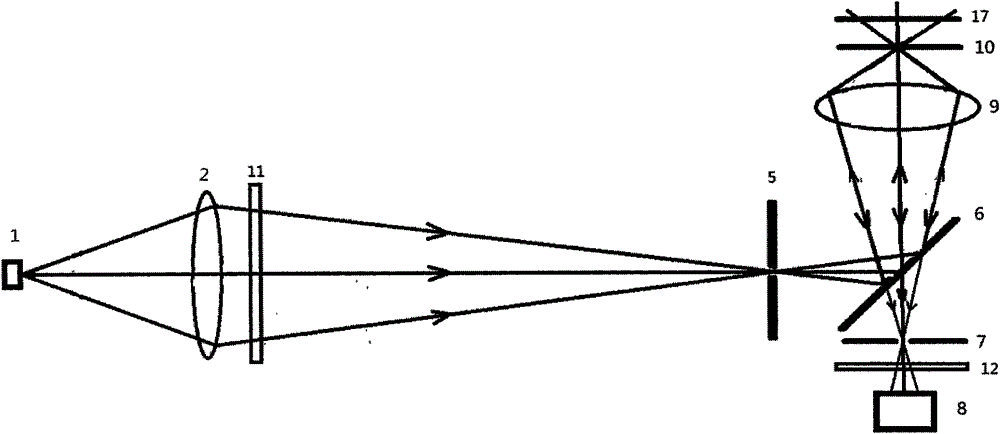 Lighting device and method