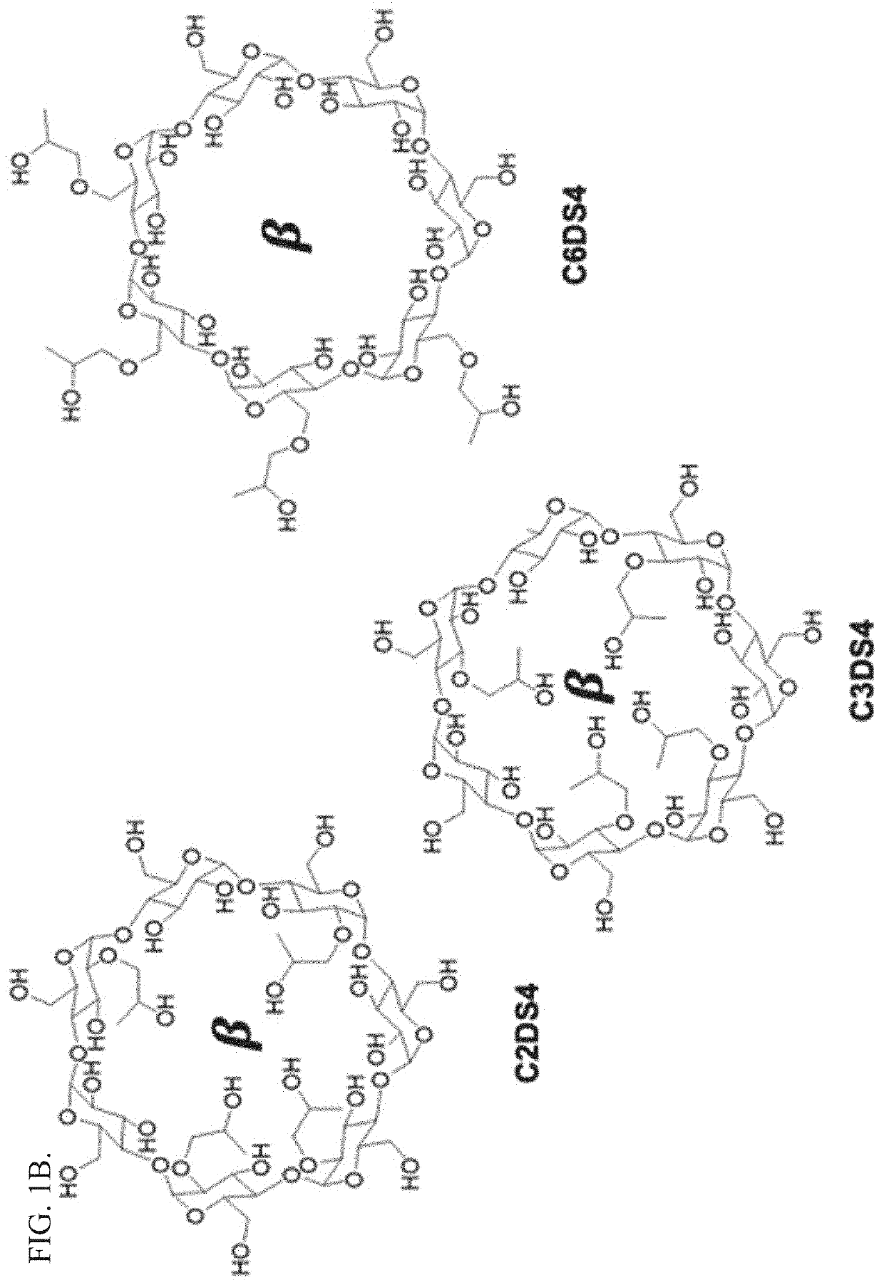 Cyclodextrin dimers and uses thereof