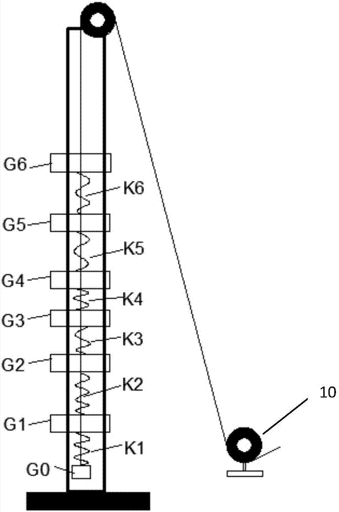 Guide wheel type elastic rope simulation device and application method