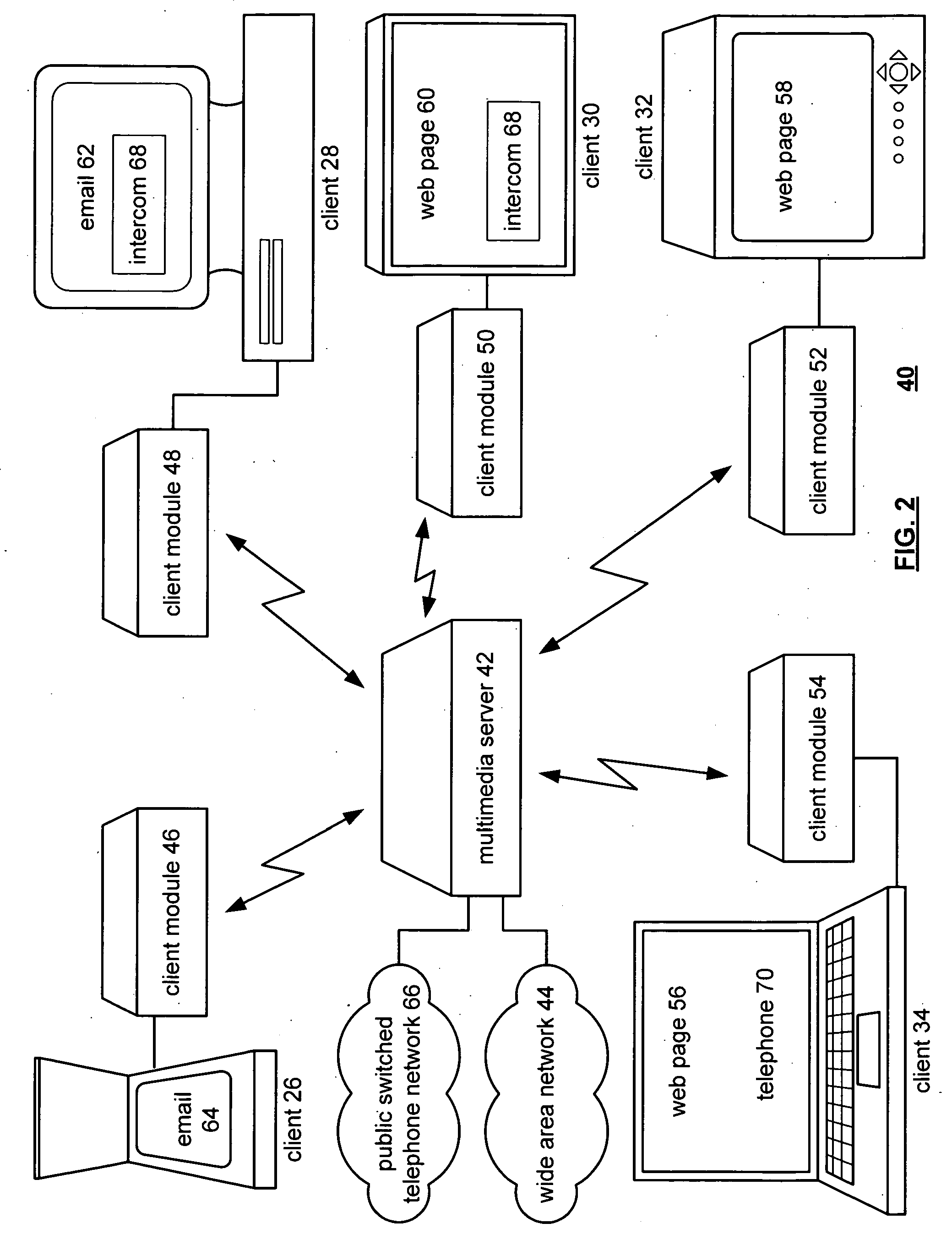 Channel selection in a multimedia system