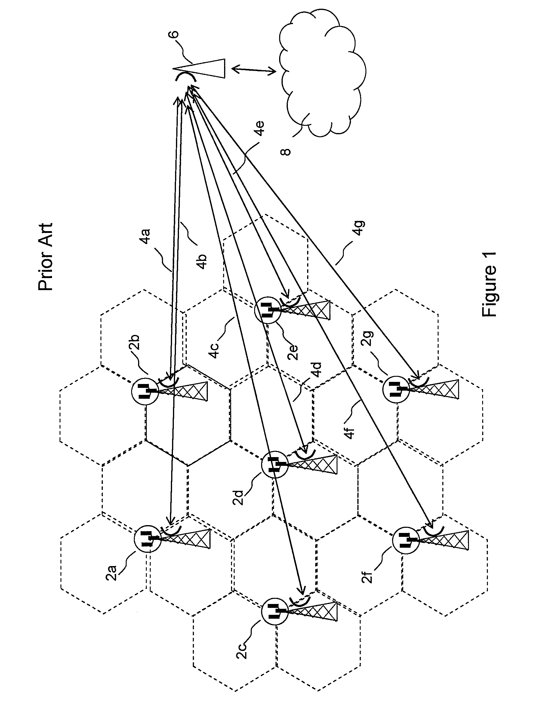 Shared Radio Backhaul System