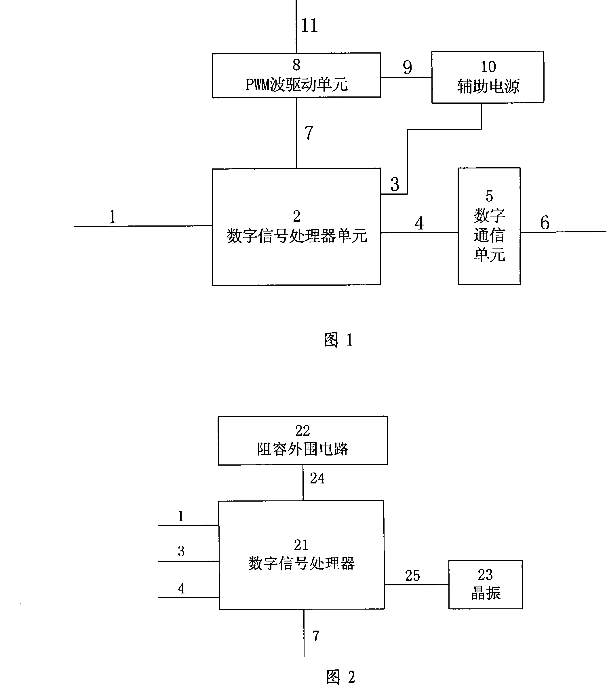 Switch power source digital controller with digital communication function