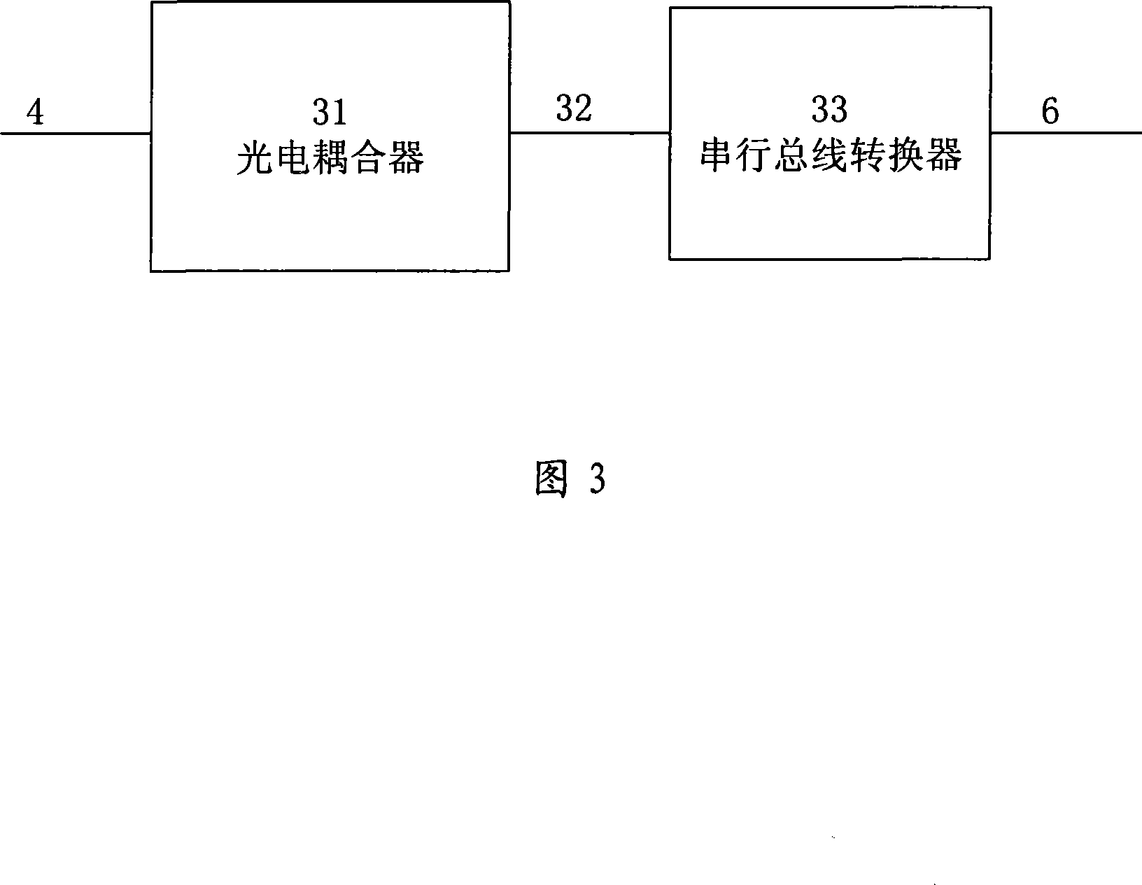 Switch power source digital controller with digital communication function