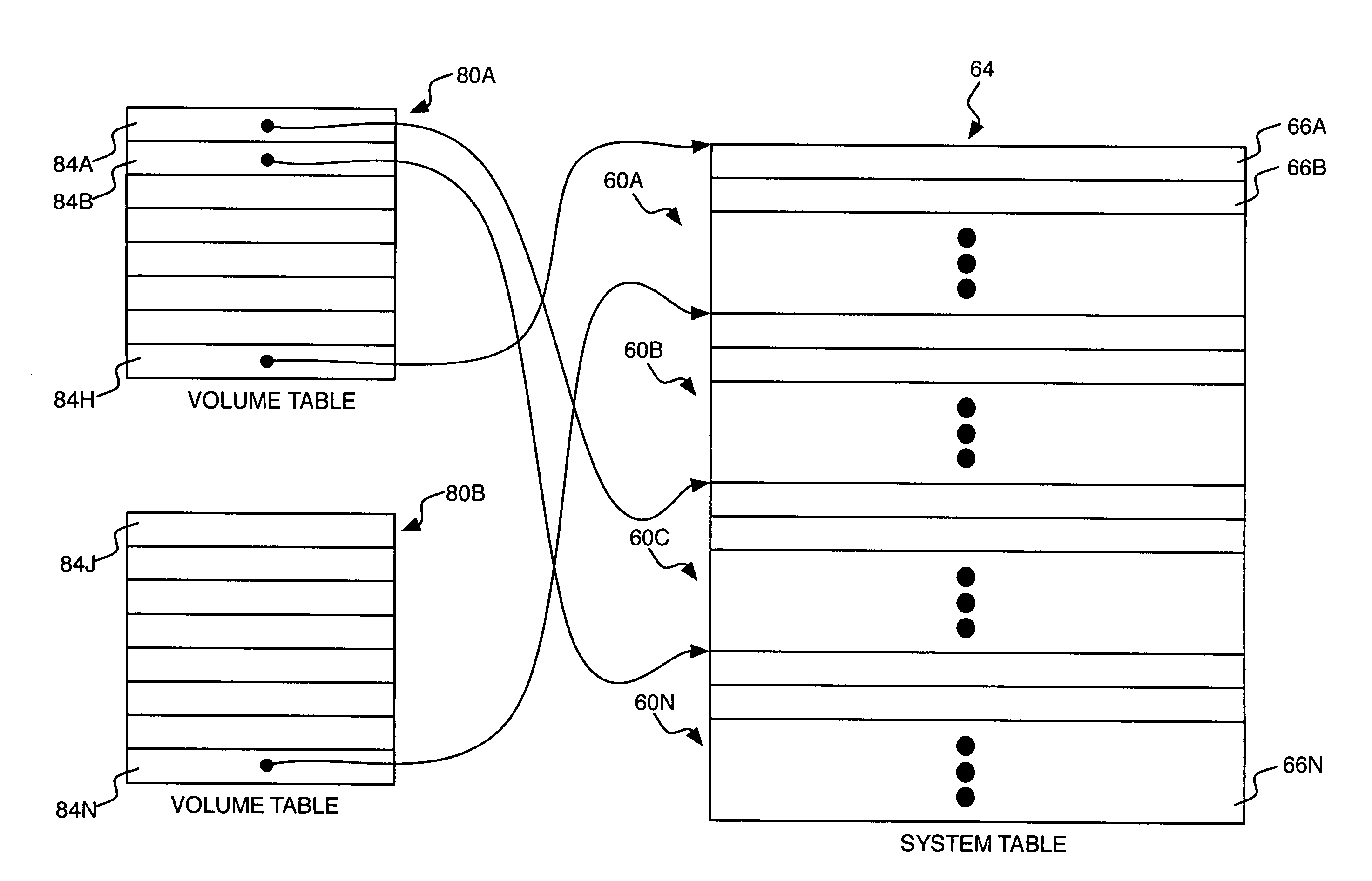 Method, system, apparatus, and computer-readable medium for provisioning space in a data storage system