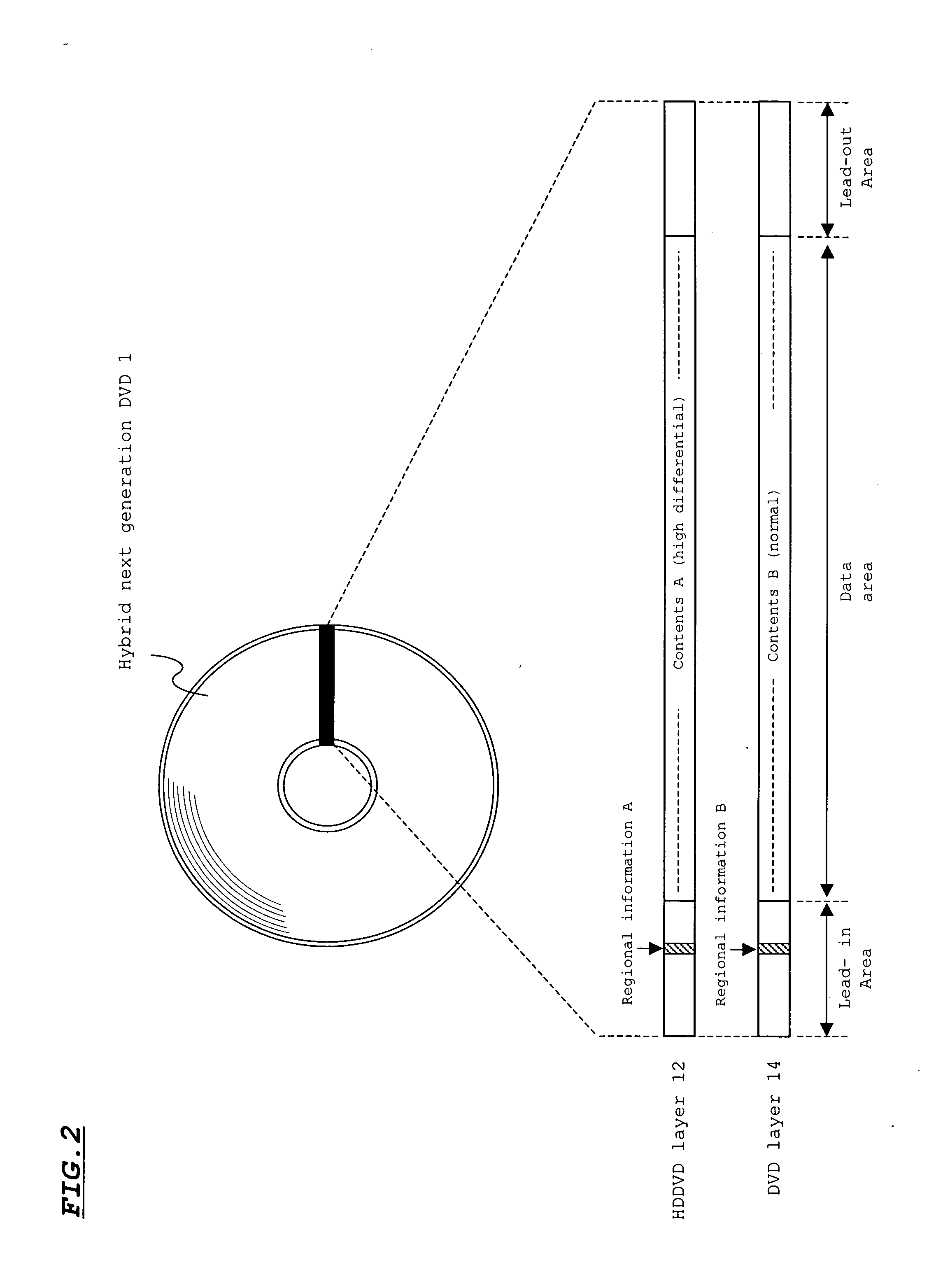 Hybrid optical disc