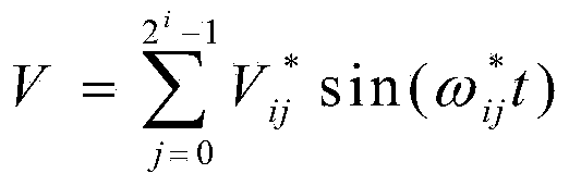 Multi-parameter blast vibration safety evaluation method