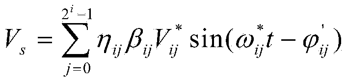 Multi-parameter blast vibration safety evaluation method