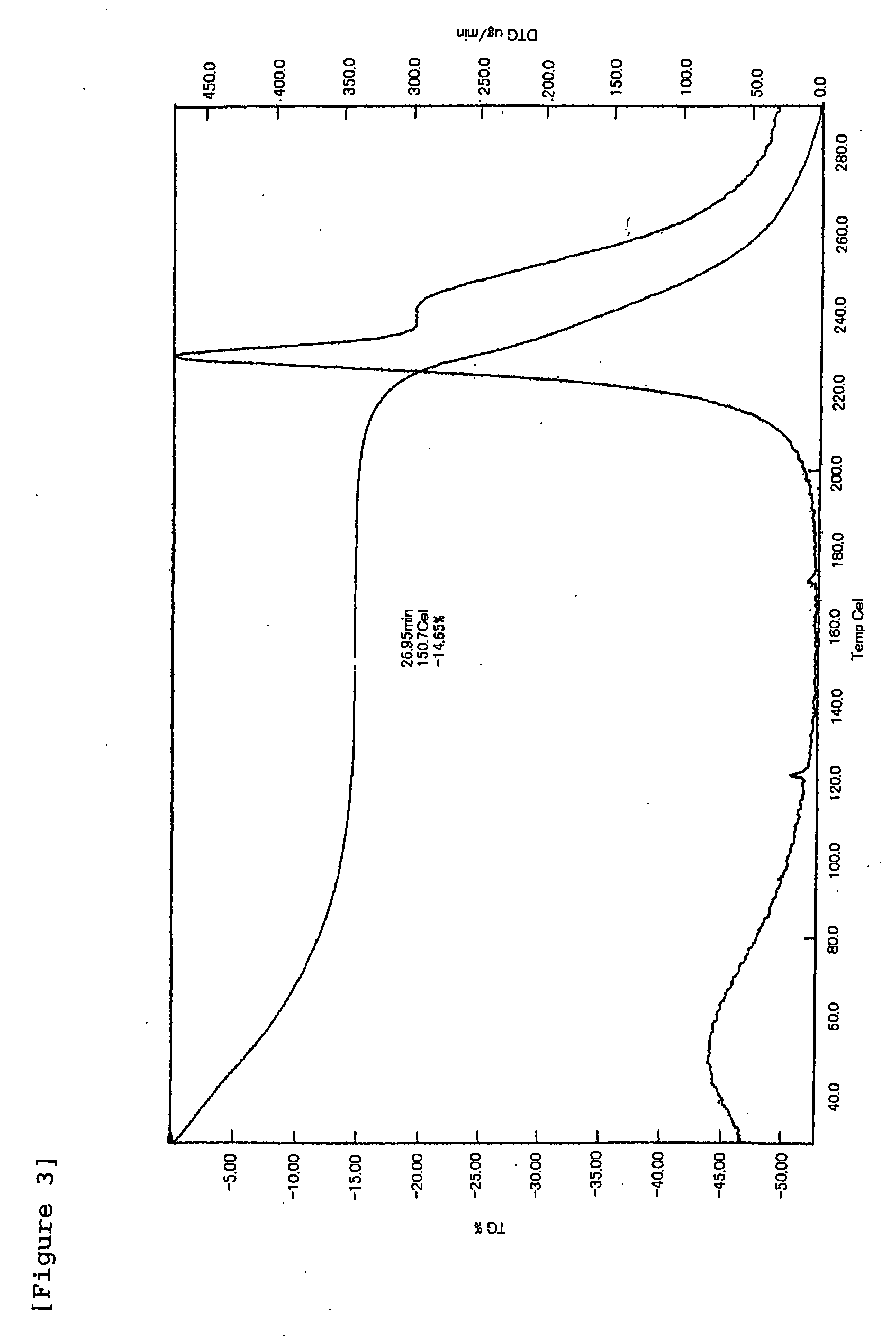 Crosslinked polysaccharide microparticles and method for their preparation