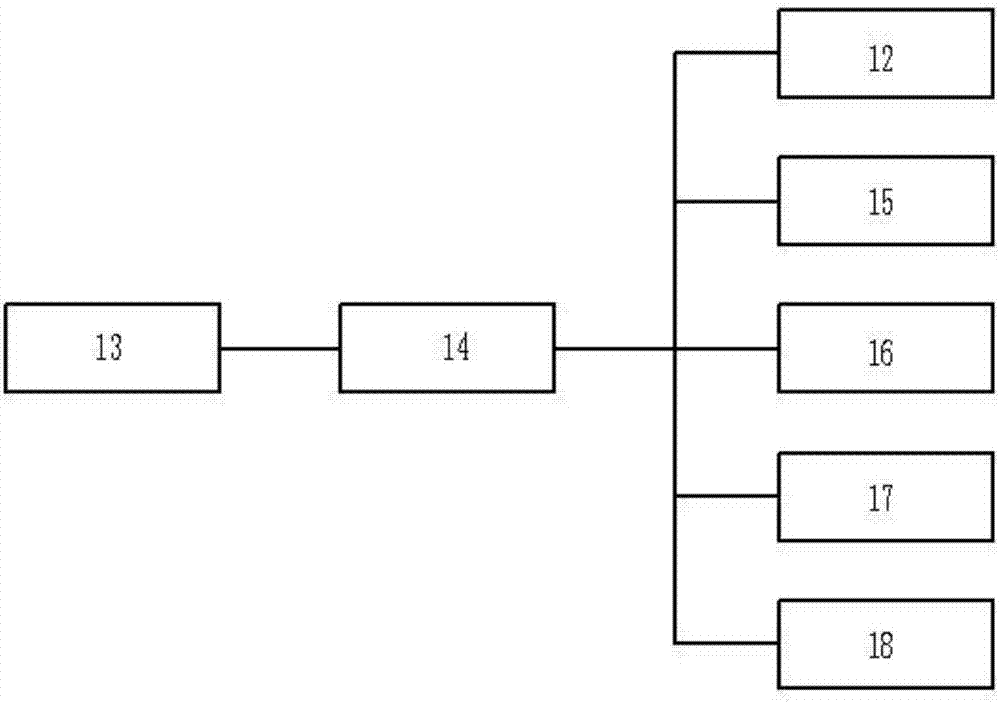 Activated carbon jet flow cleaning device