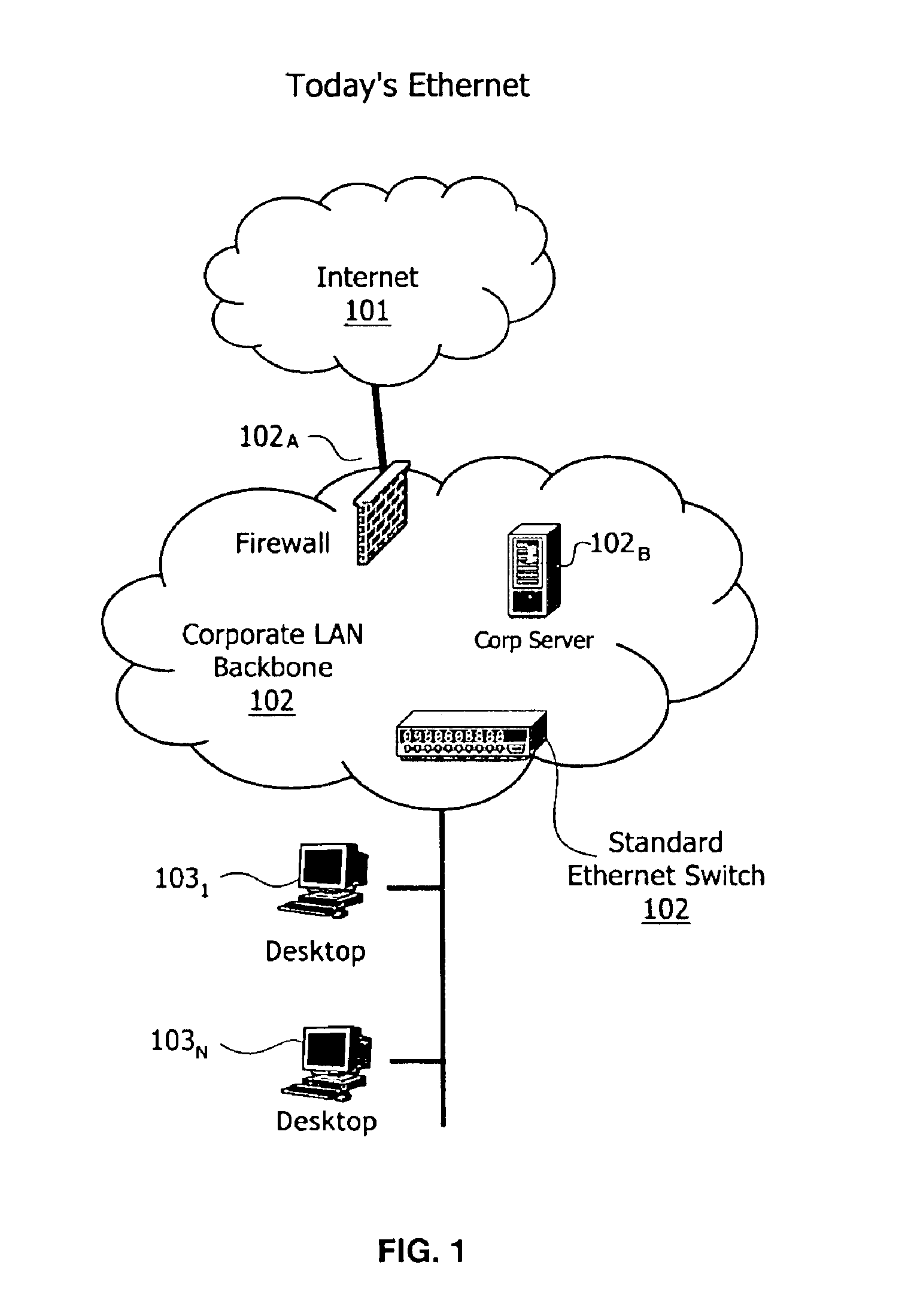 Token-based receiver diversity