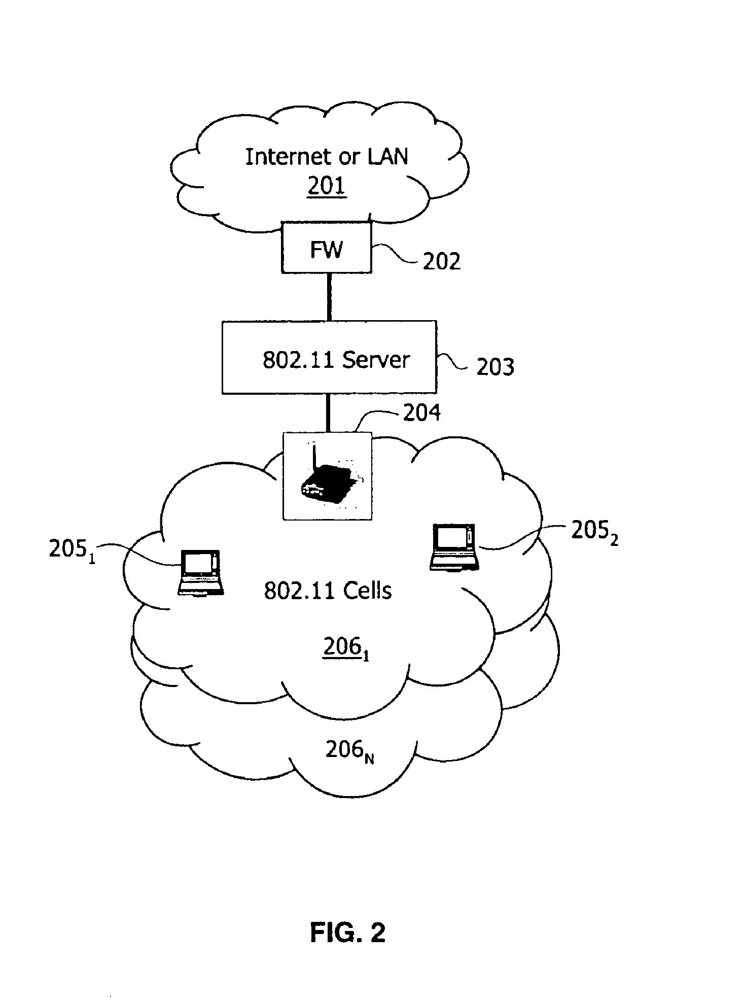 Token-based receiver diversity