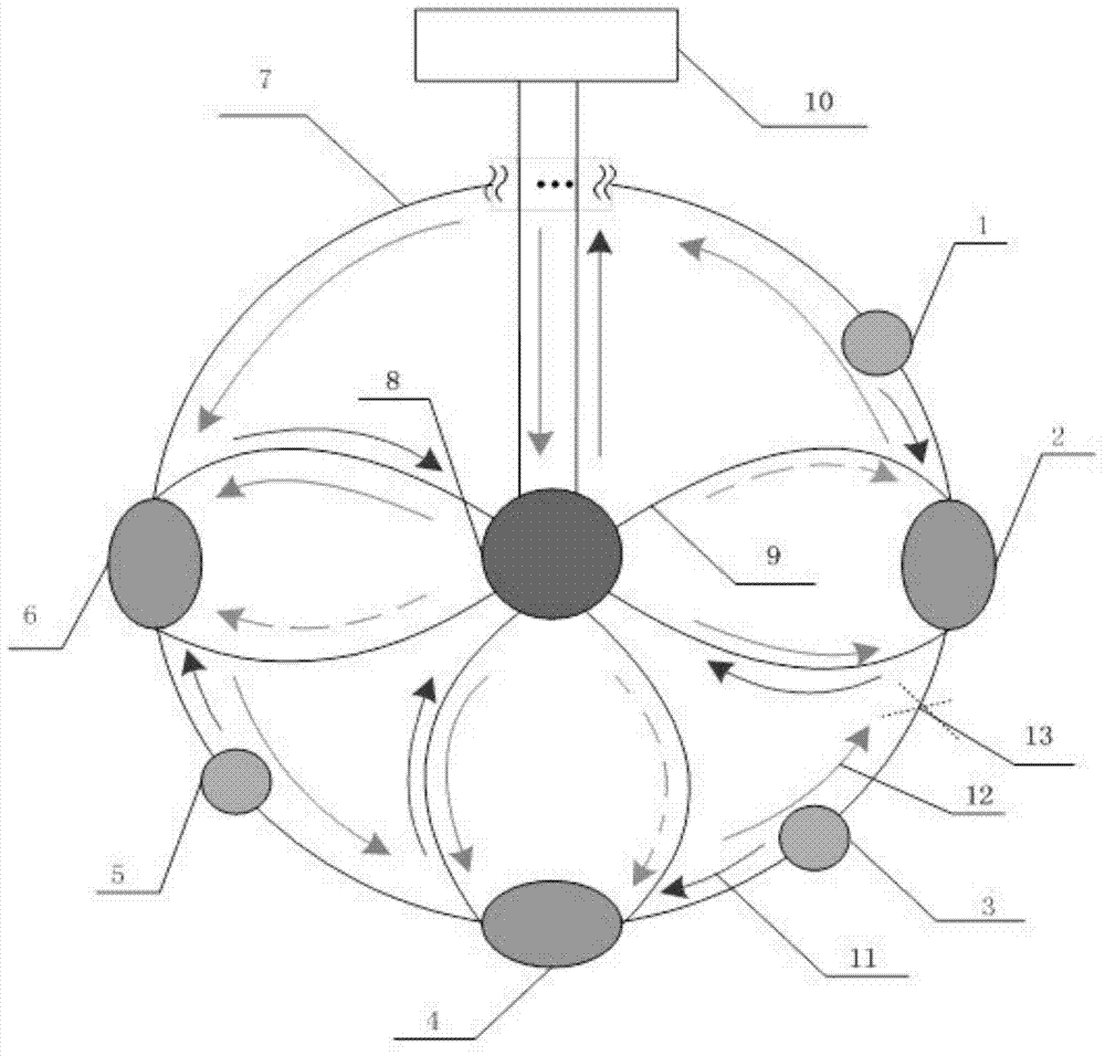 Passive optical fiber starring network with self-healing function