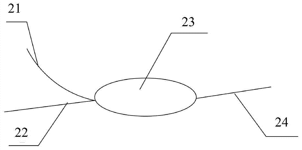 Passive optical fiber starring network with self-healing function