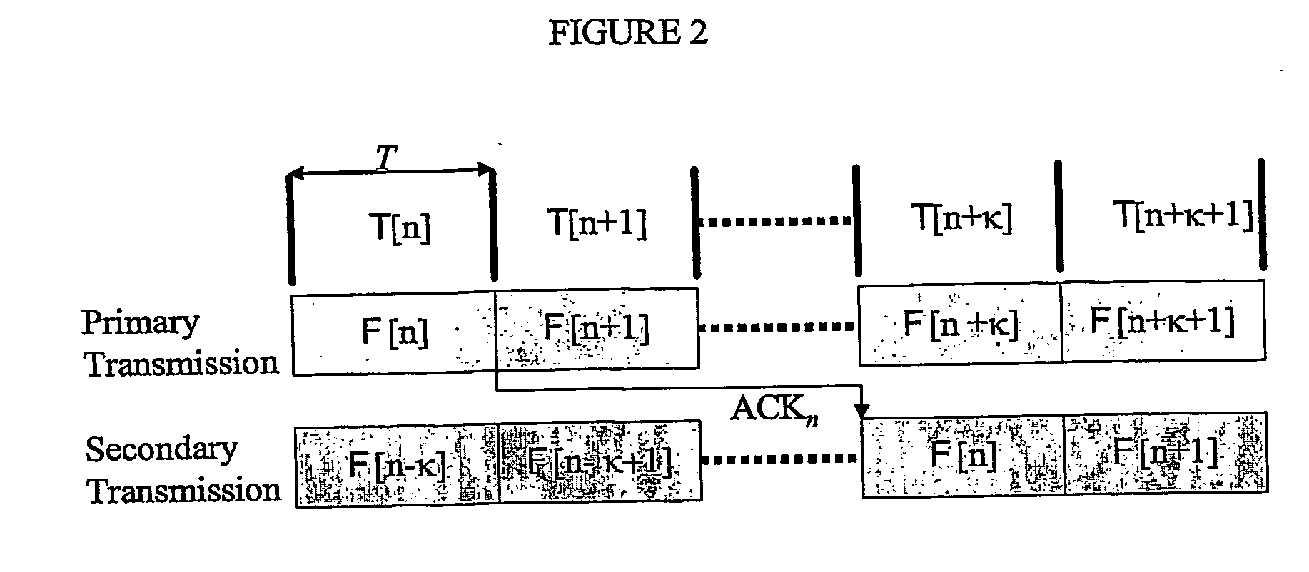 Method for transmitting data over lossy packet-based communication networks