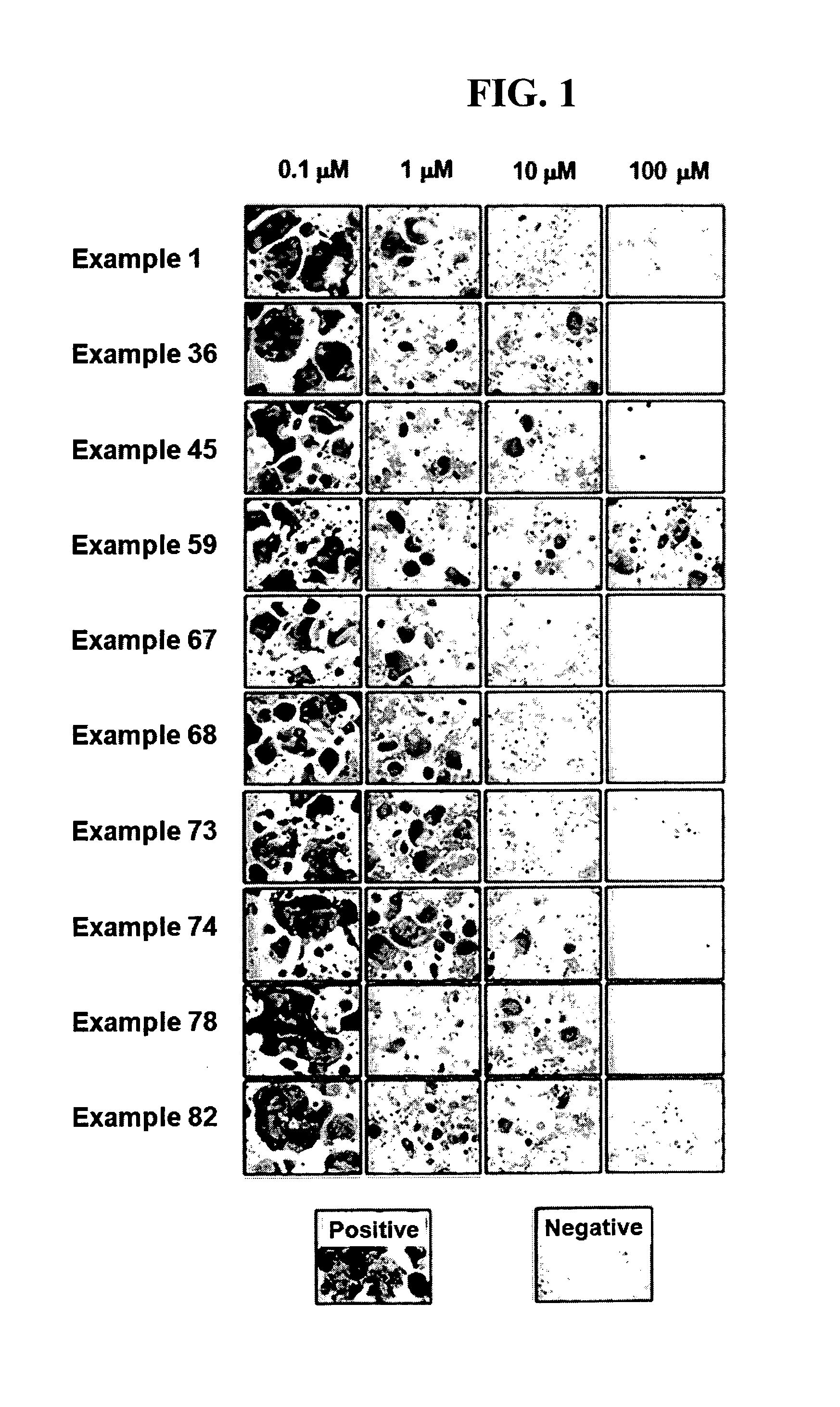 Indenone derivative and pharmaceutical composition comprising same