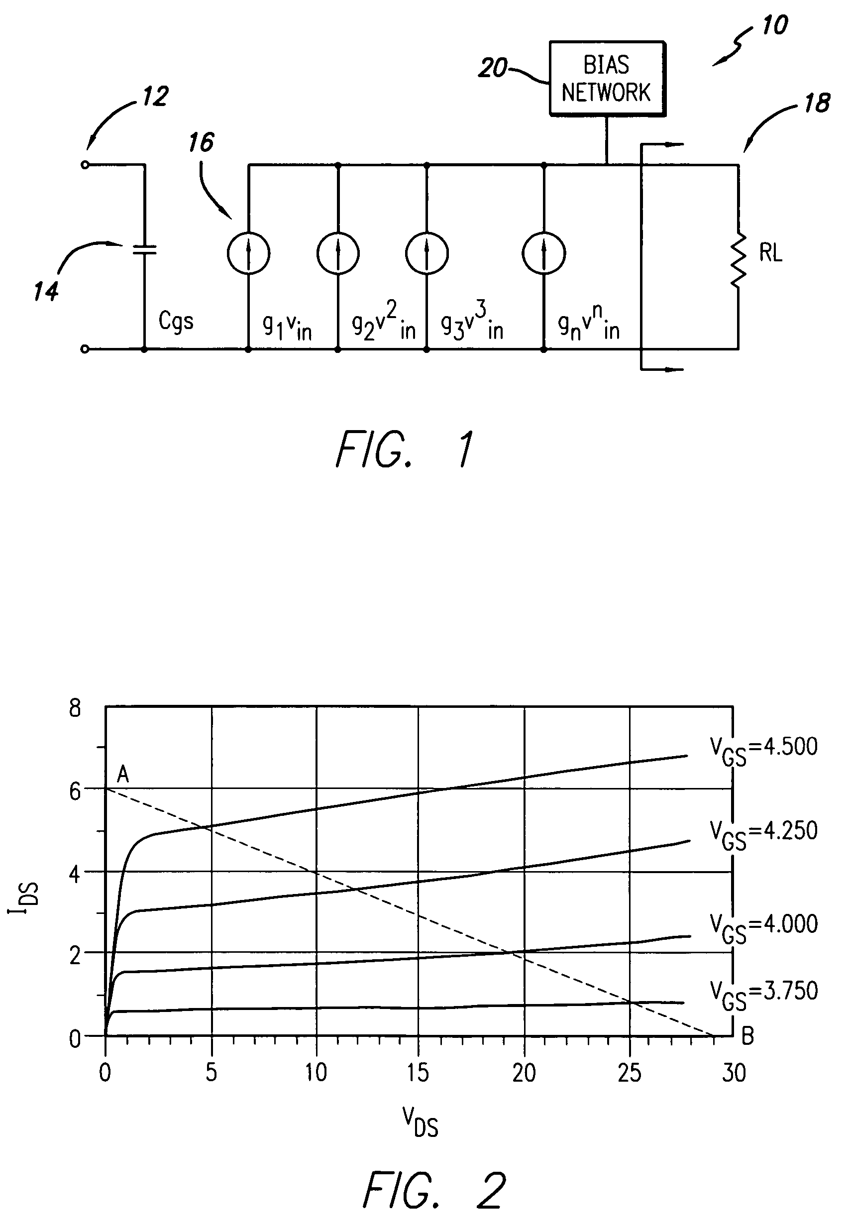 RF amplifier employing active load linearization