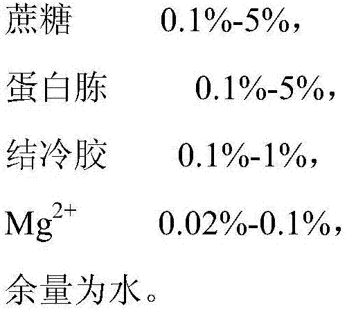 Culture medium suitable for growth of Ustilaginoidea virens