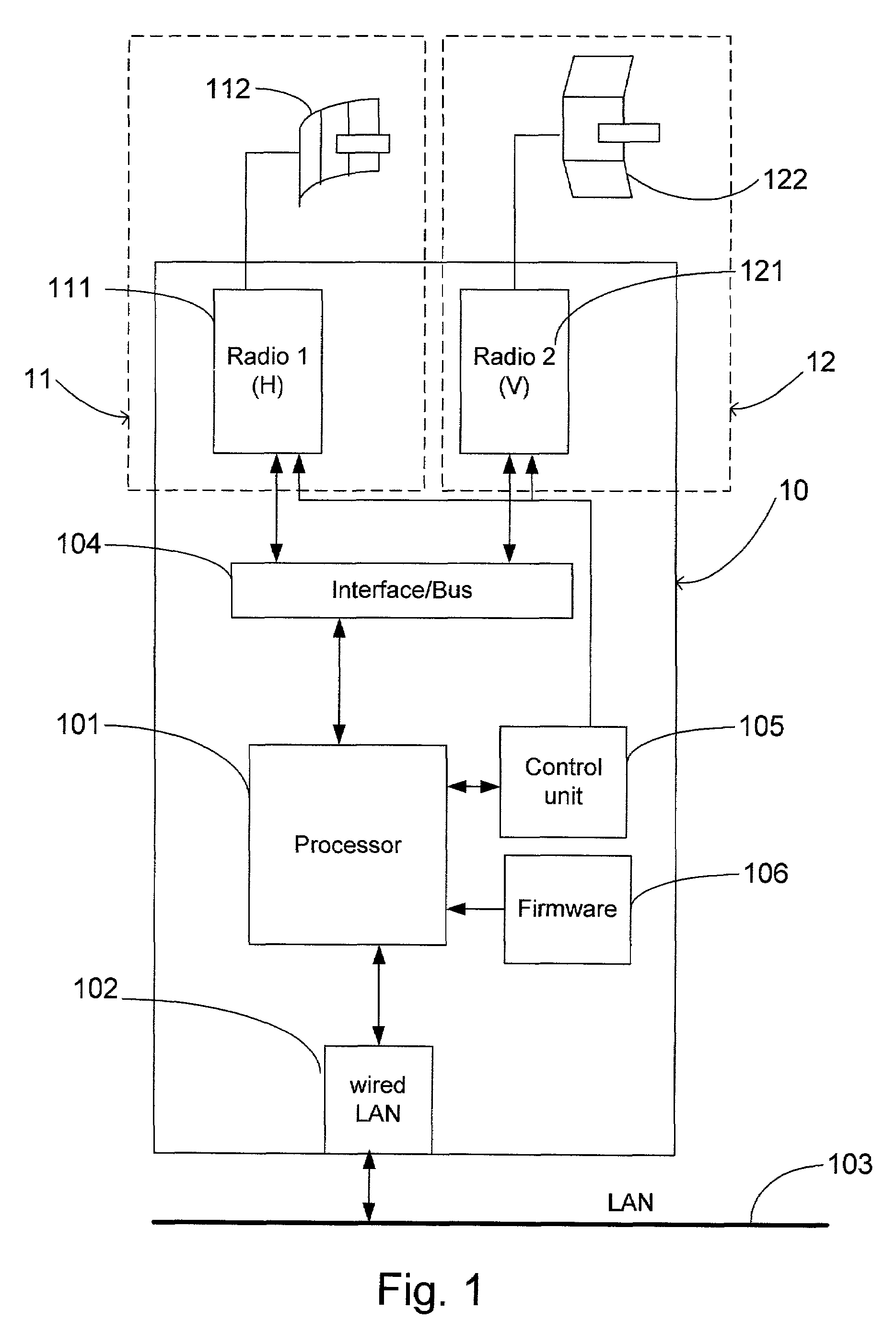 Dual channel redundant fixed wireless network link, and method therefore