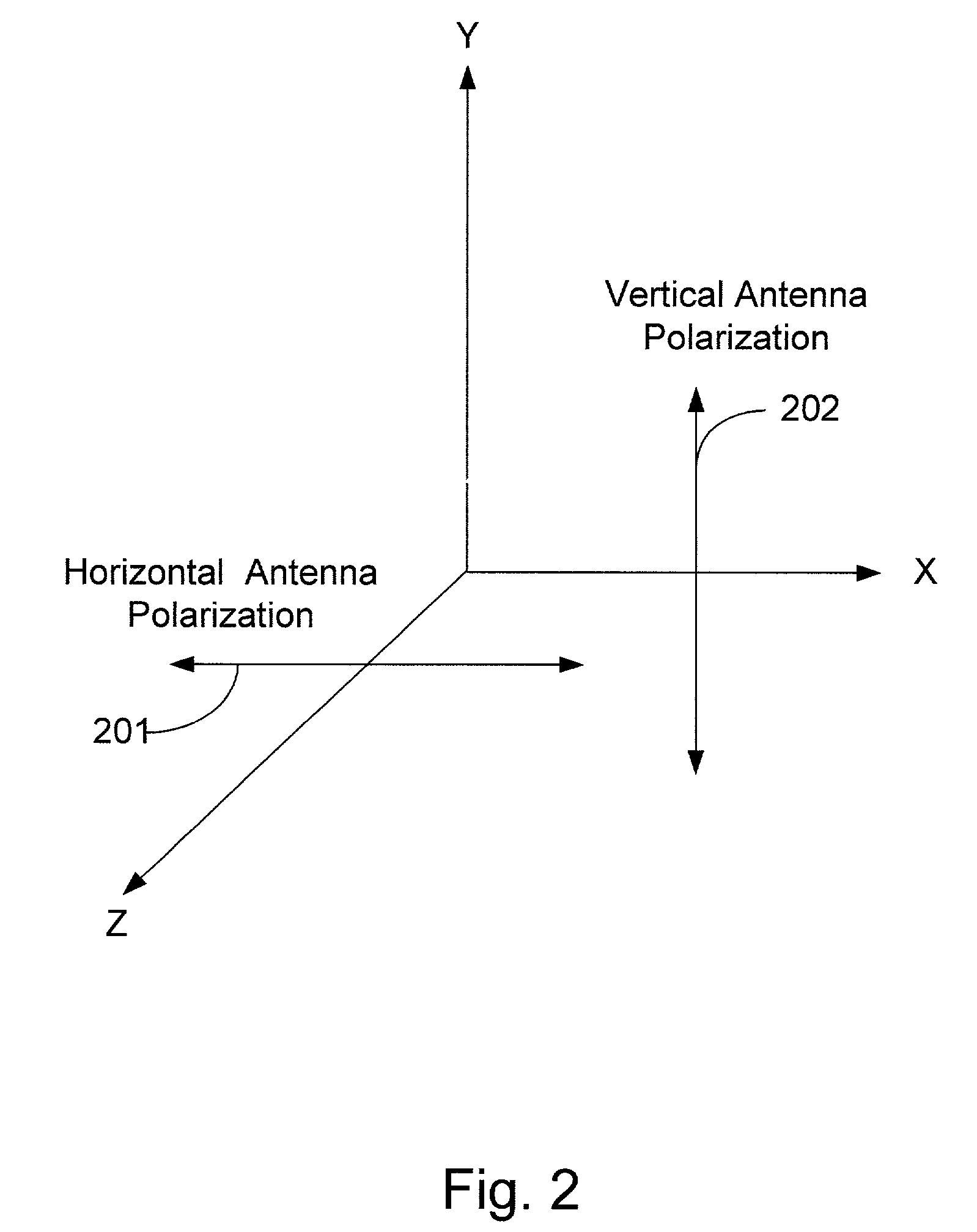 Dual channel redundant fixed wireless network link, and method therefore