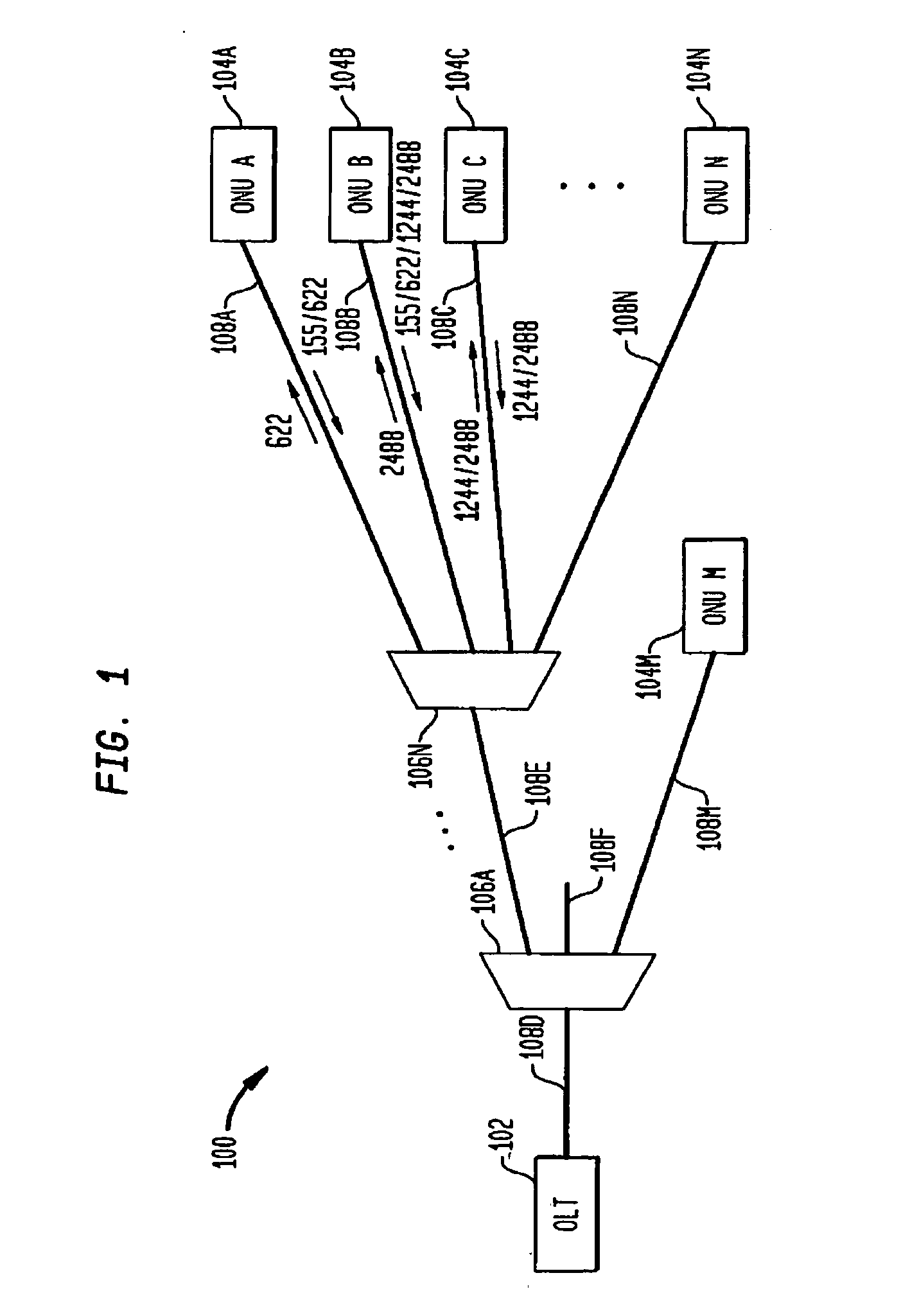 Methods and apparatus for achieving multiple bit rates in passive optical networks