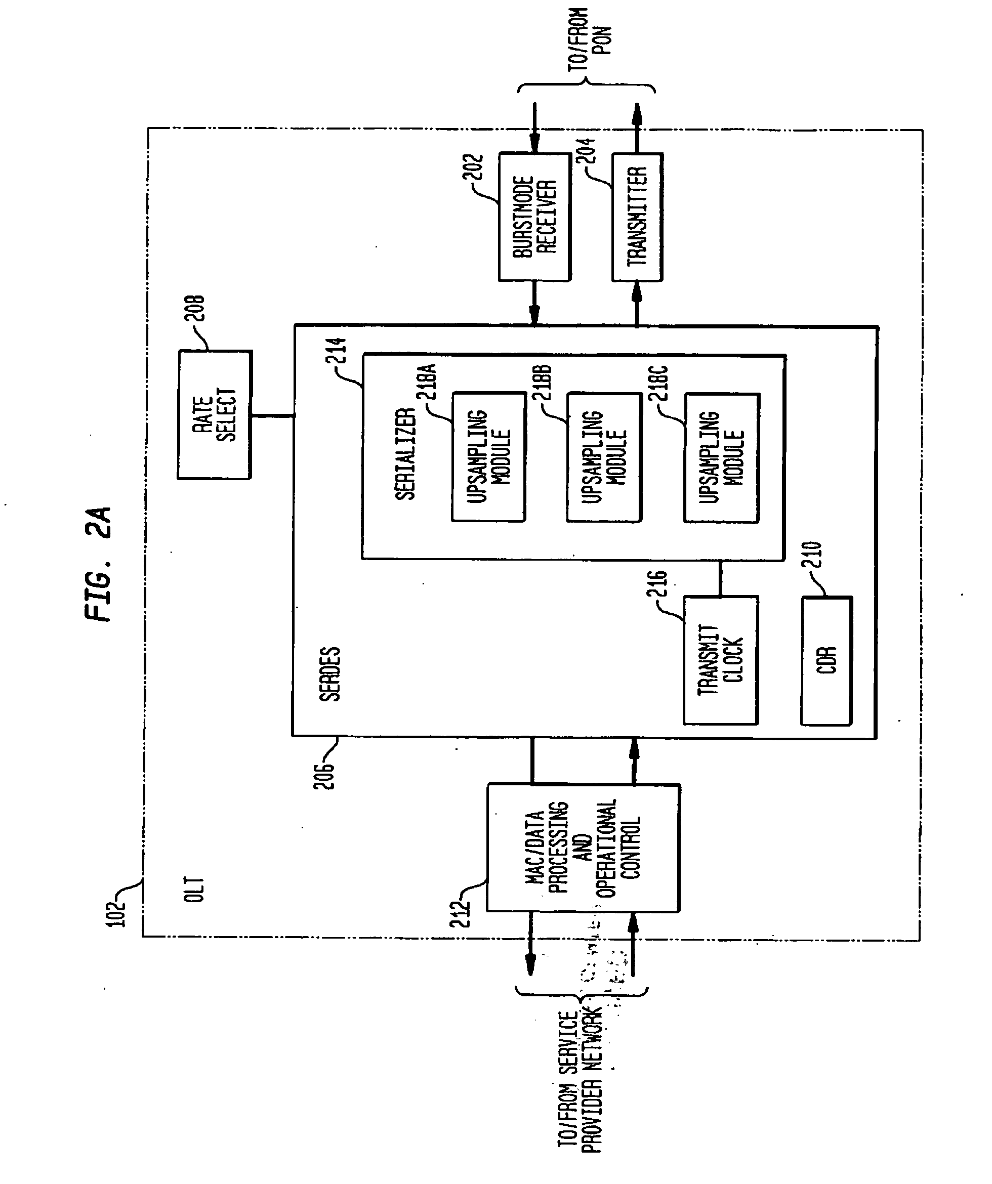 Methods and apparatus for achieving multiple bit rates in passive optical networks