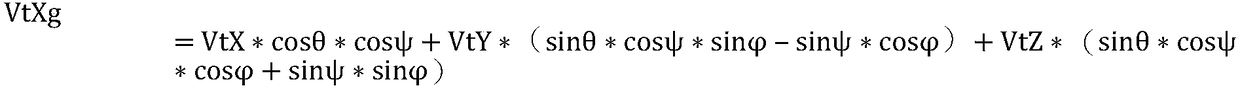 Updraft measurement method of airplane used in weather modification