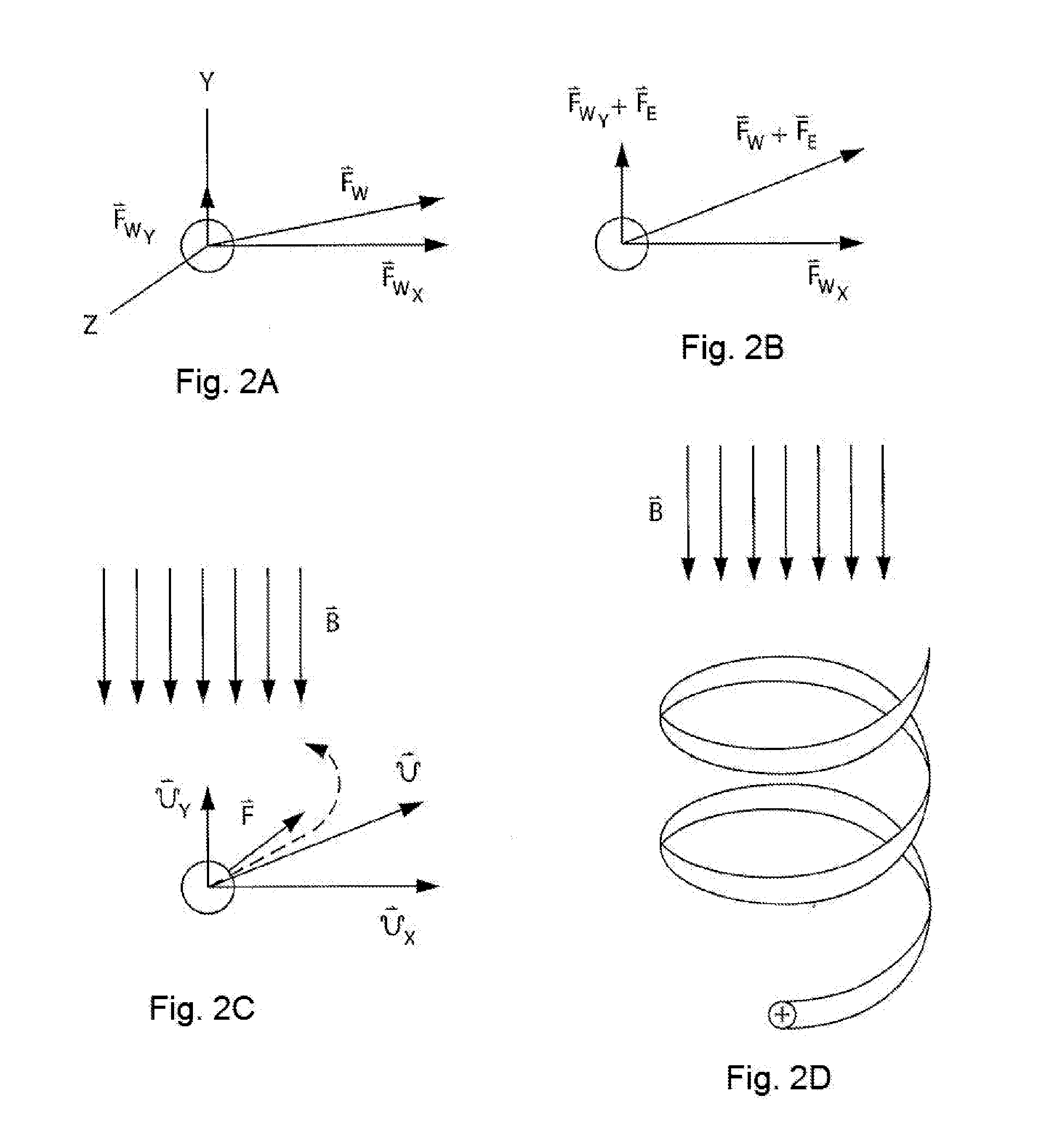 Methods for affecting spinning atmospheric phenomena