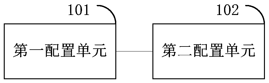 Move instruction decoding method, data moving method, decoder and data access device