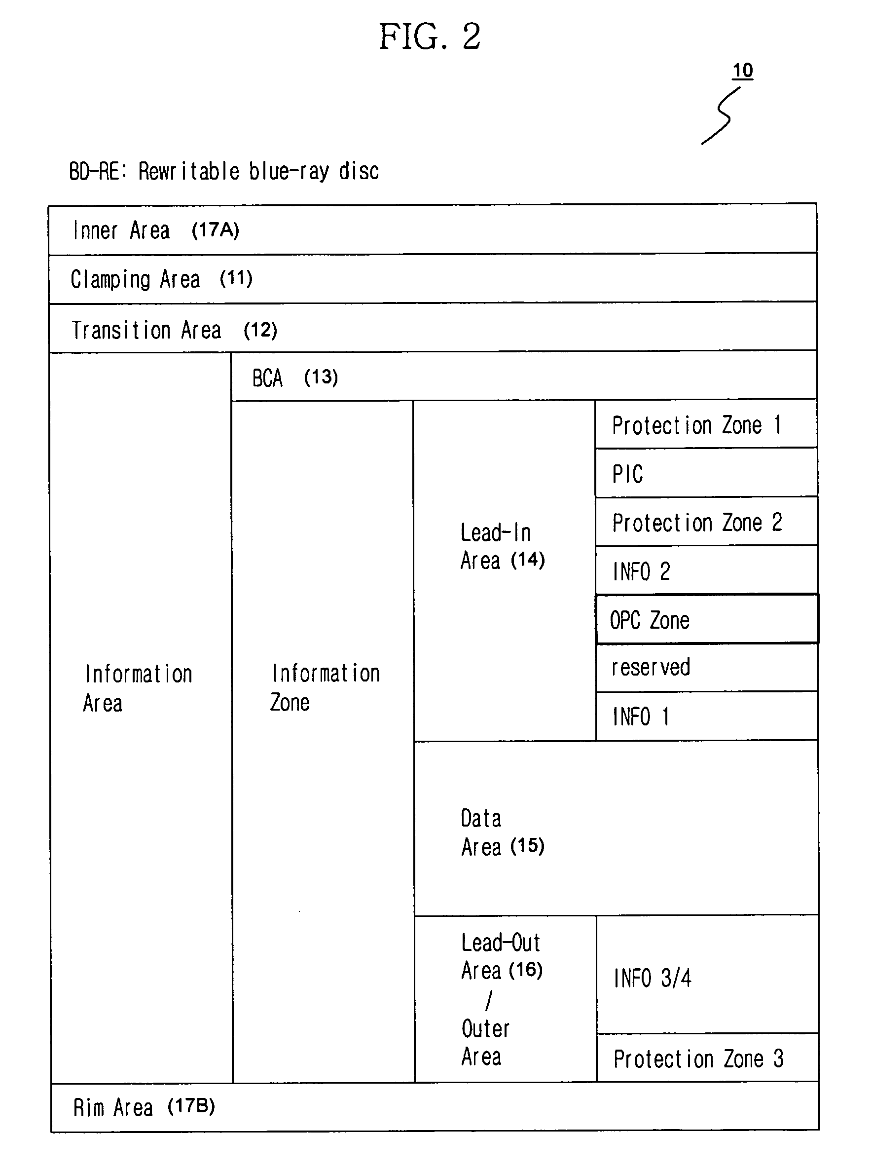 Optical recording medium, recording/reproducing apparatus provided with optimum power control (OPC), and method for controlling the same