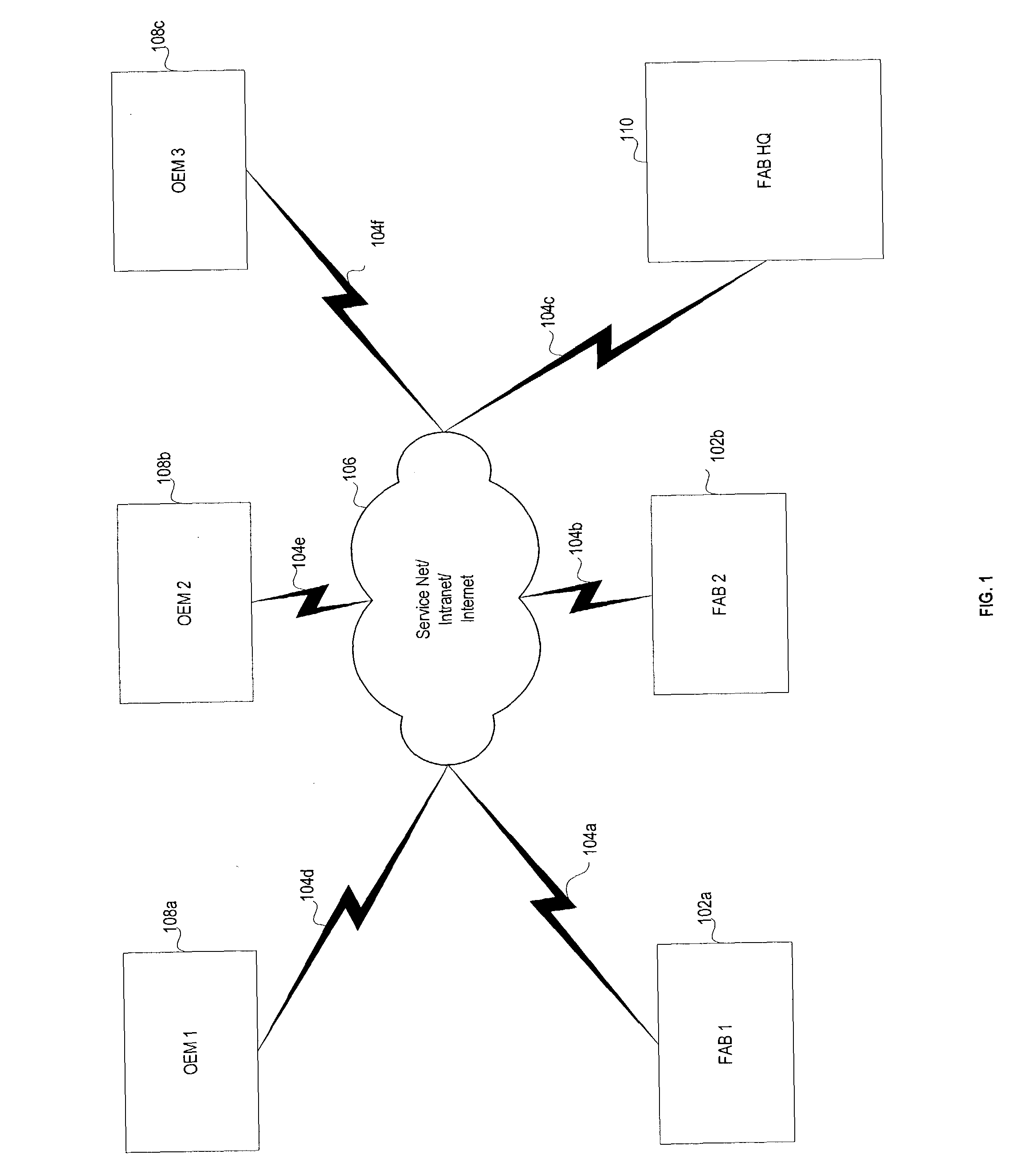 Data brokering system for integrated remote tool access, data collection, and control