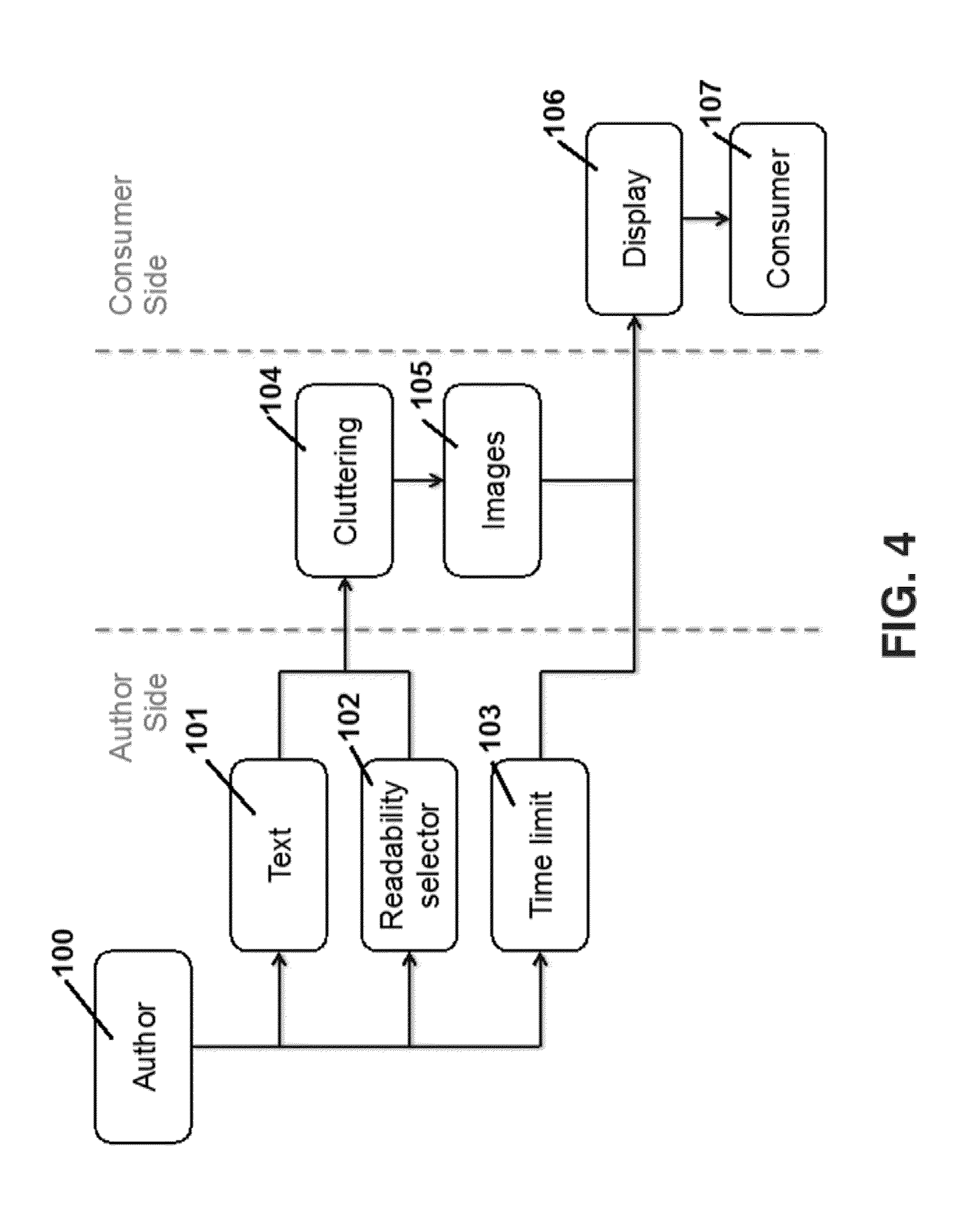 Method and system for image capturing prevention of information displayed on a screen and computer program thereof