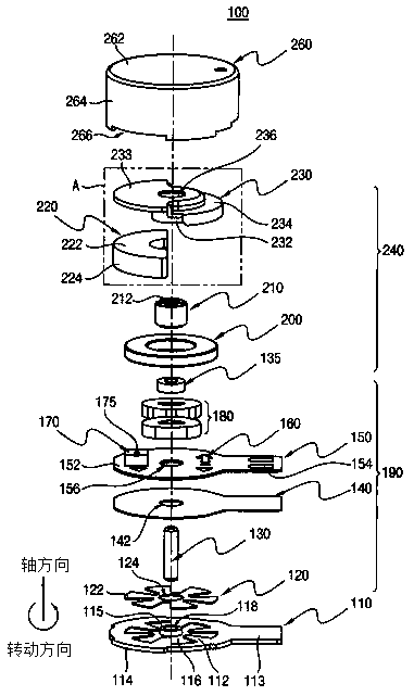 Brushless DC Vibration Motor