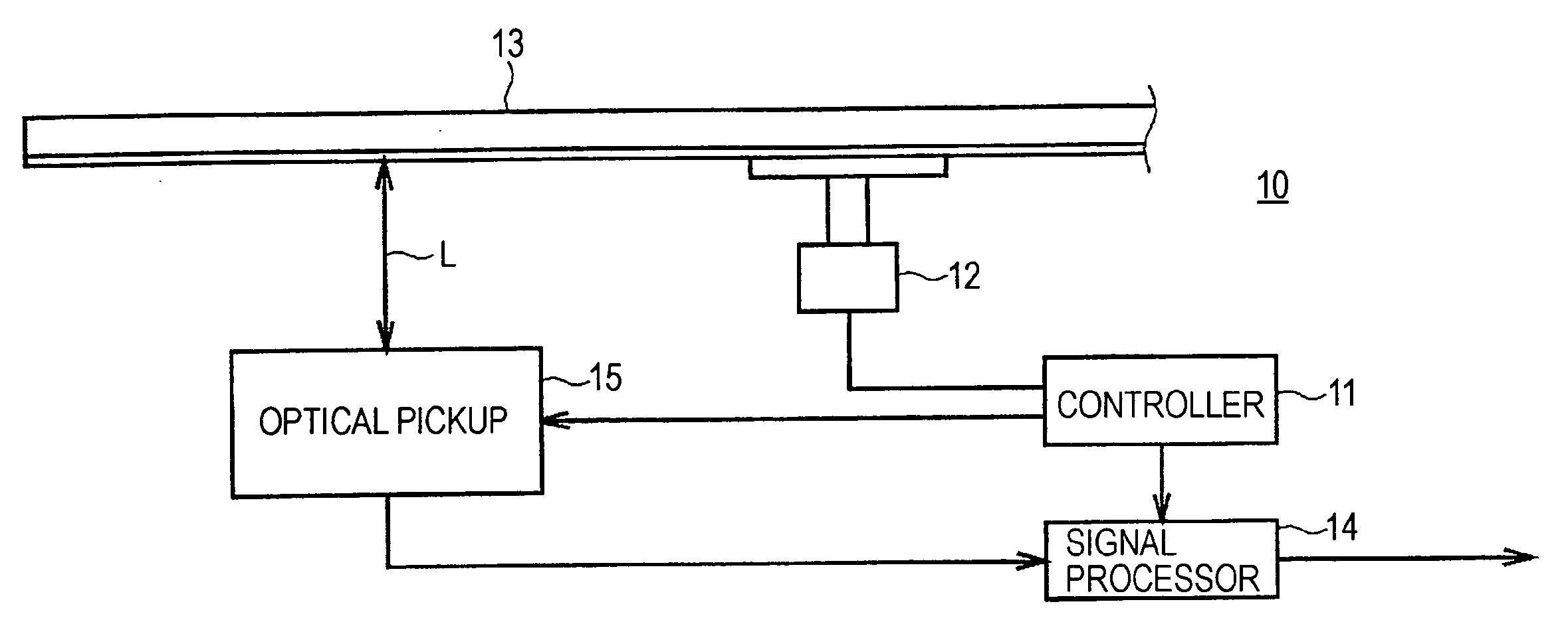 Optical pickup and optical disk apparatus