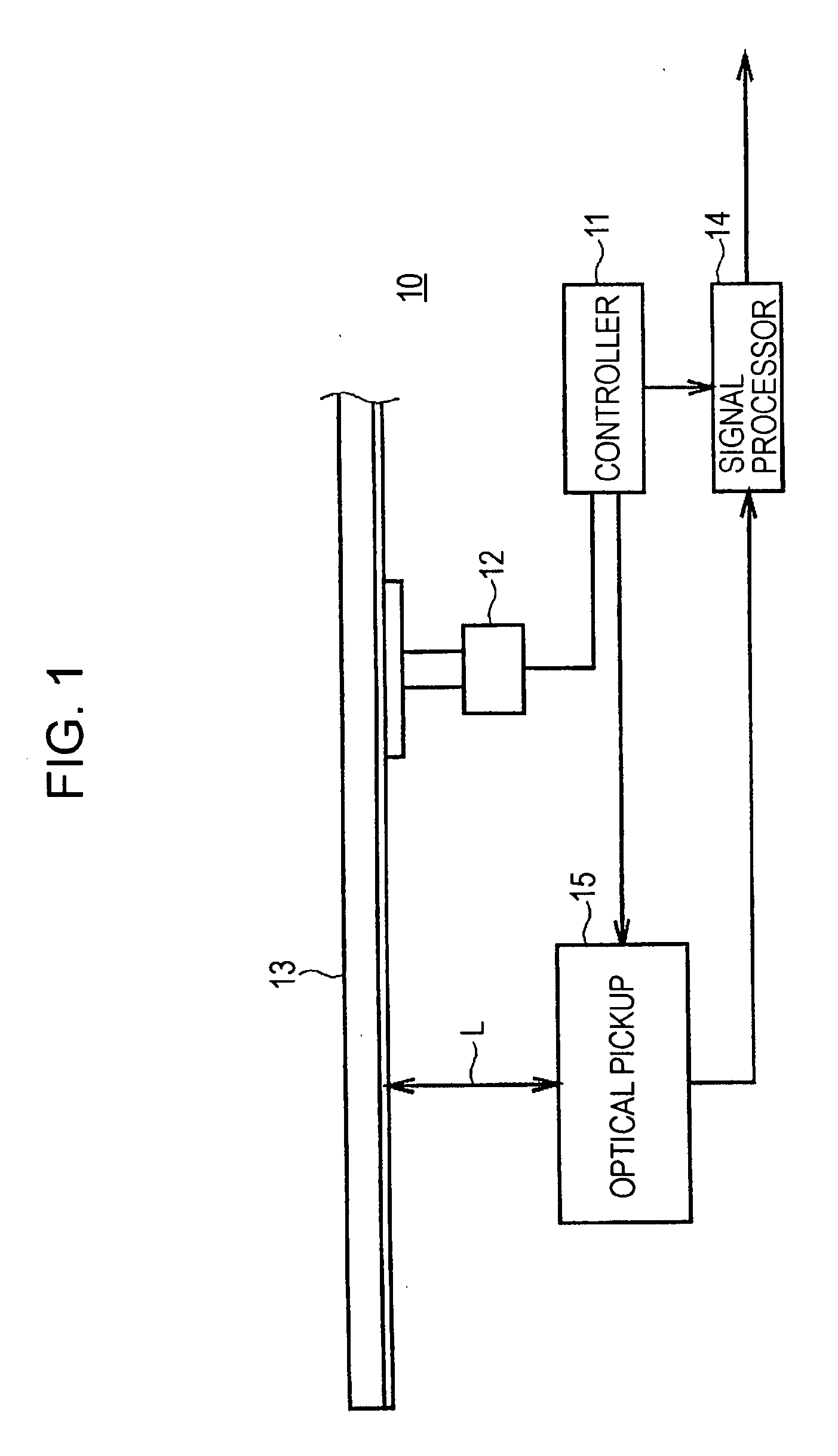 Optical pickup and optical disk apparatus