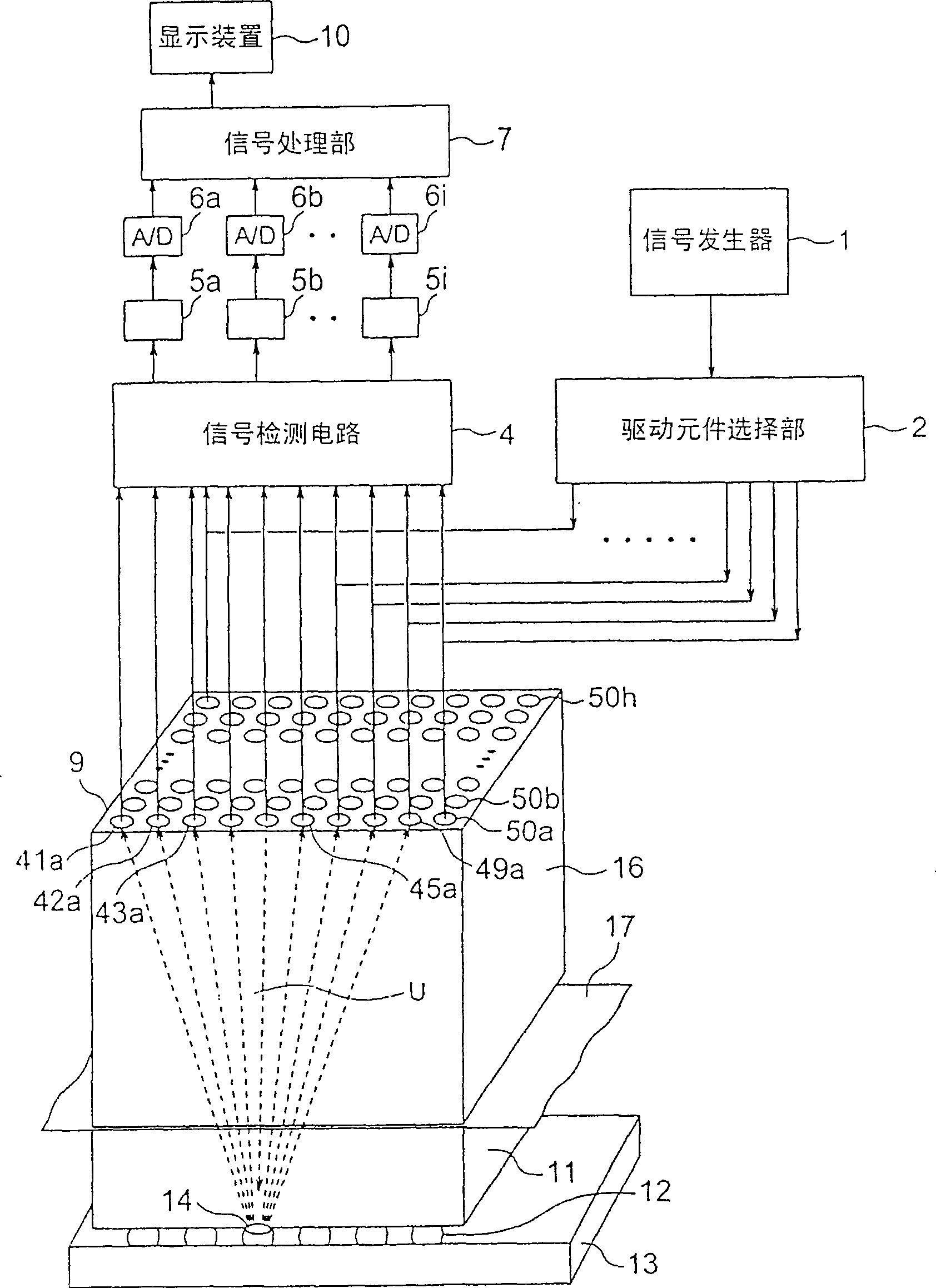 Ultrasonic examining instrument