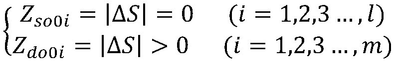 Robot dynamic obstacle avoidance method based on artificial potential field and rolling window