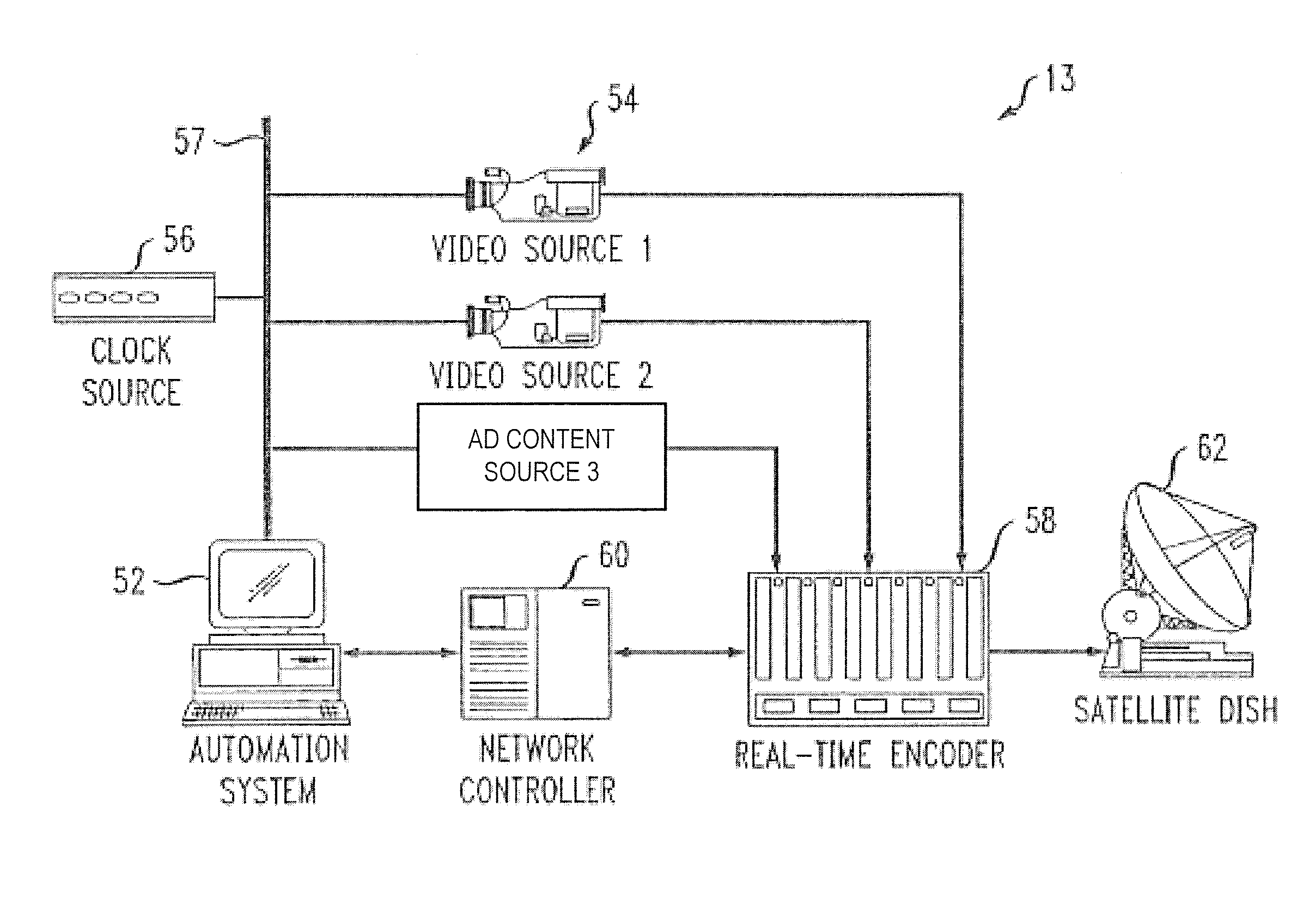 Use of multiple embedded messages in program signal streams